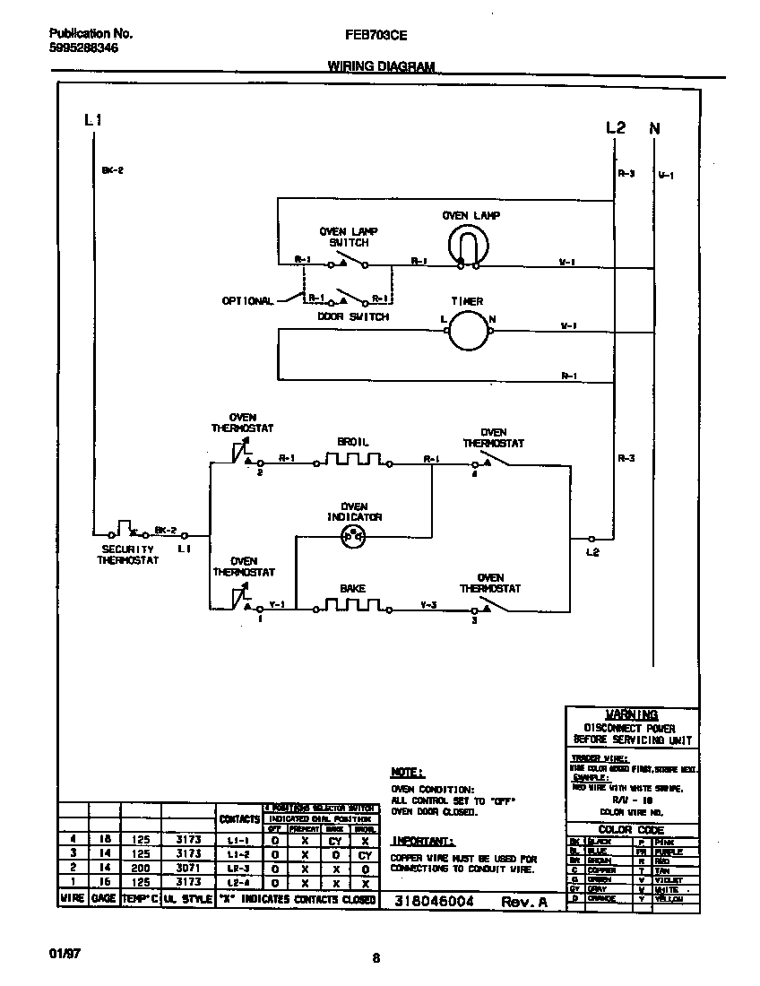 05 - WIRING DIAGRAM