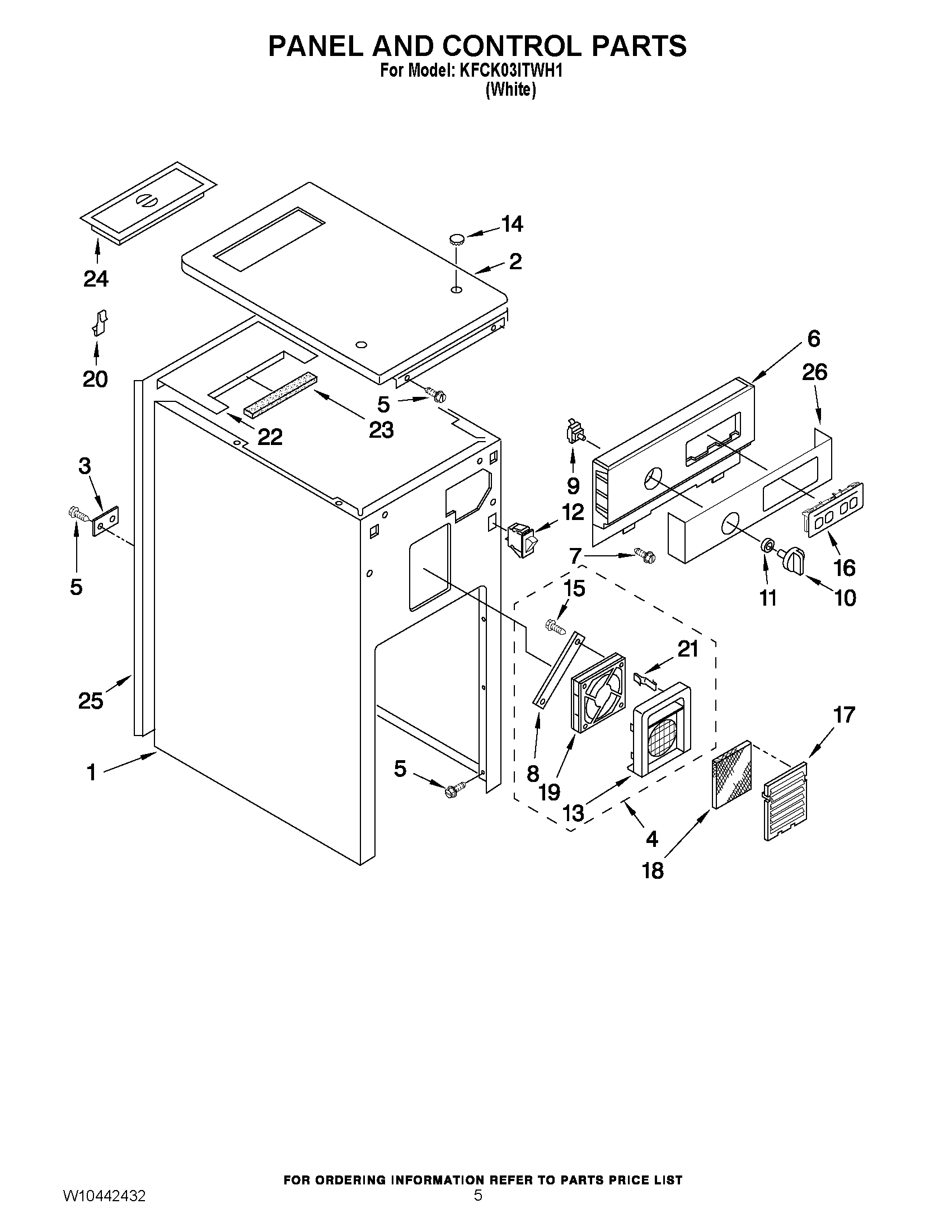 05 - PANEL AND CONTROL PARTS