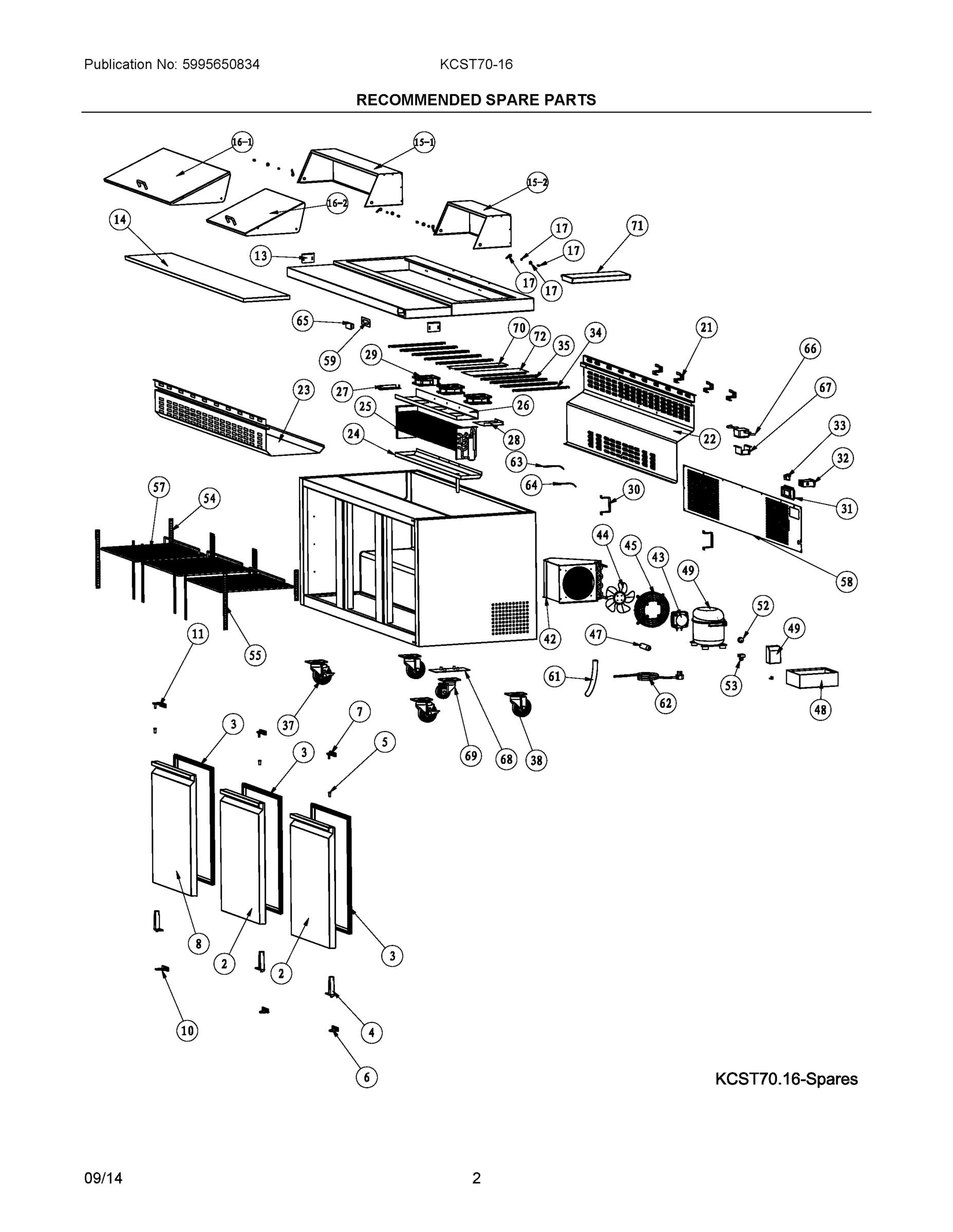 02 - RECOMMENDED SPARE PARTS
