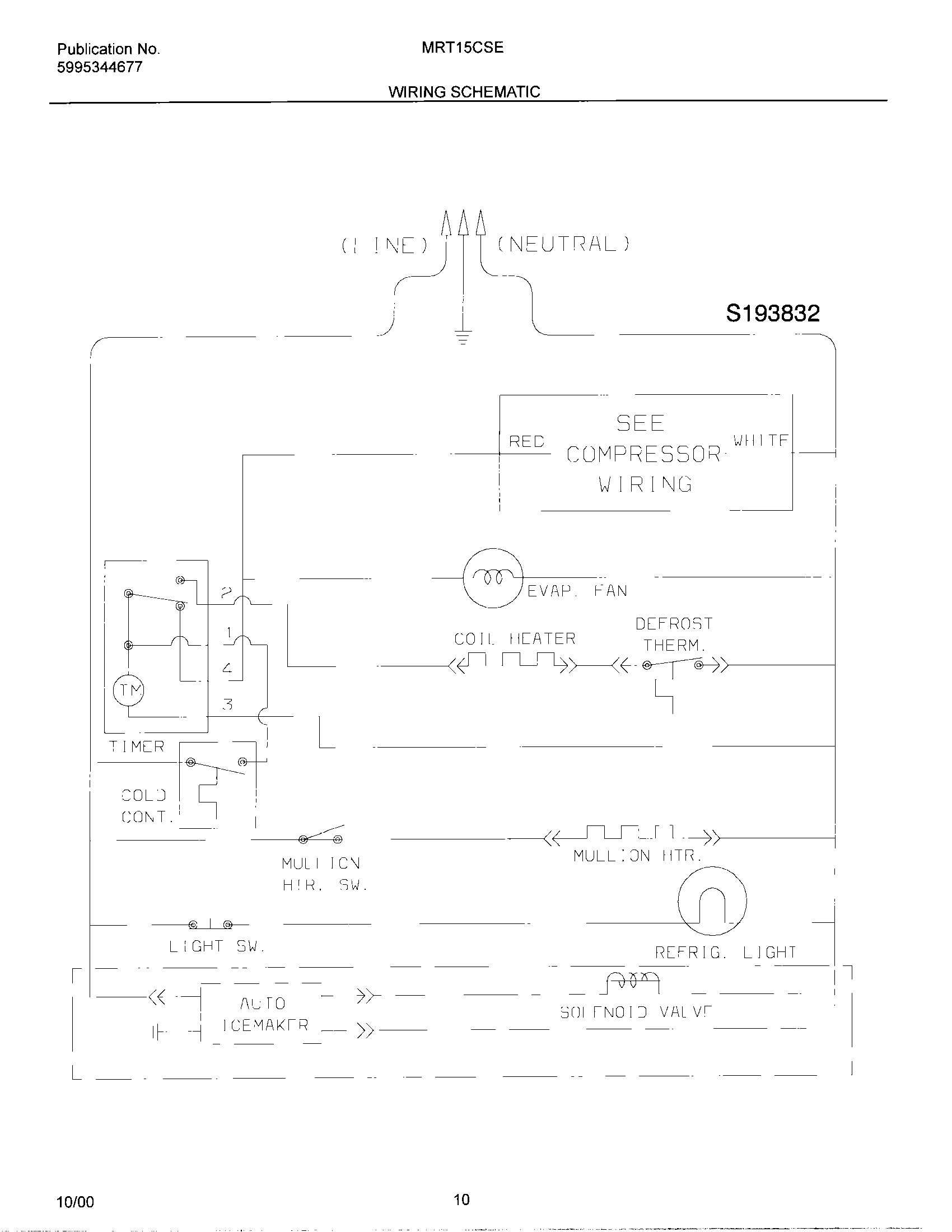10 - WIRING SCHEMATIC