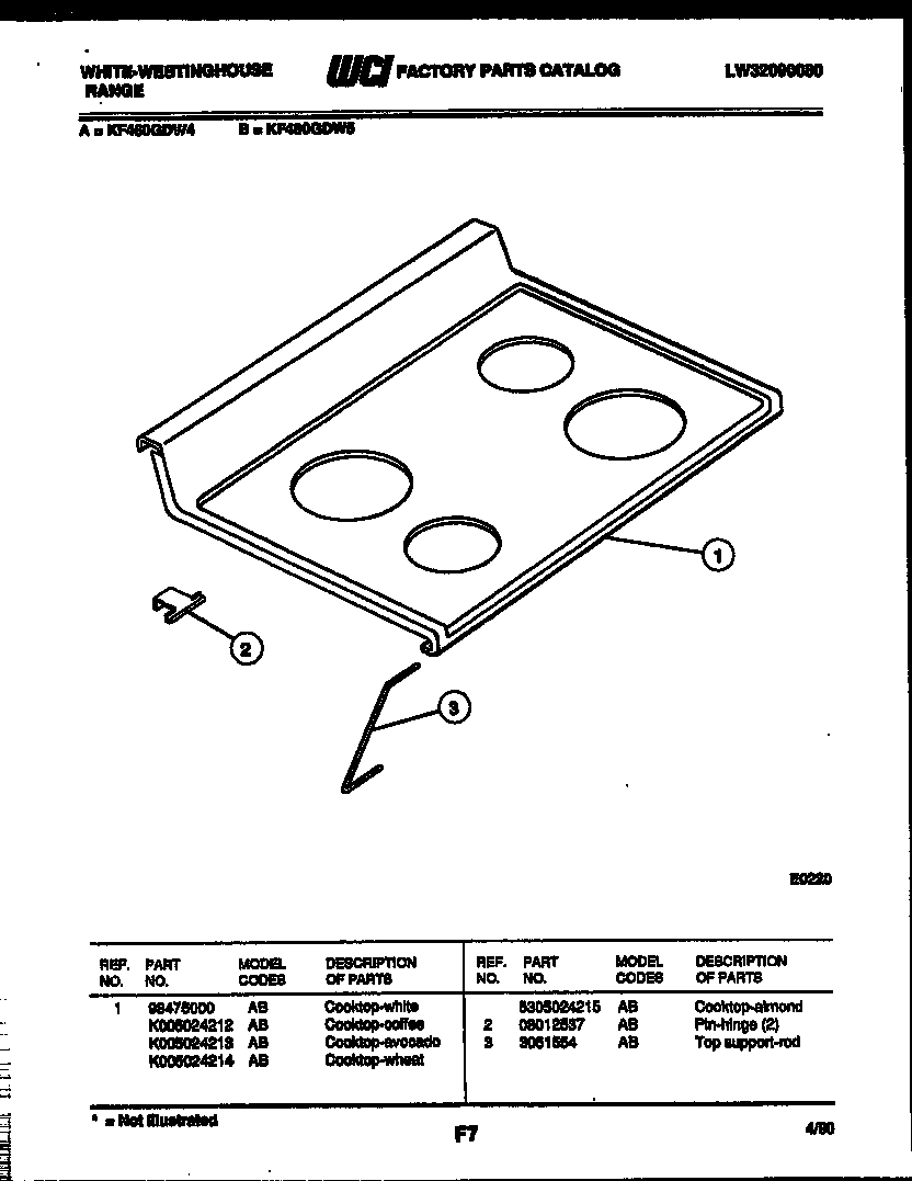 03 - COOKTOP PARTS