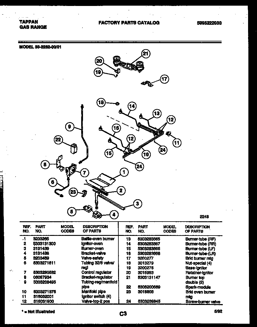 06 - BURNER, MANIFOLD AND GAS CONTROL