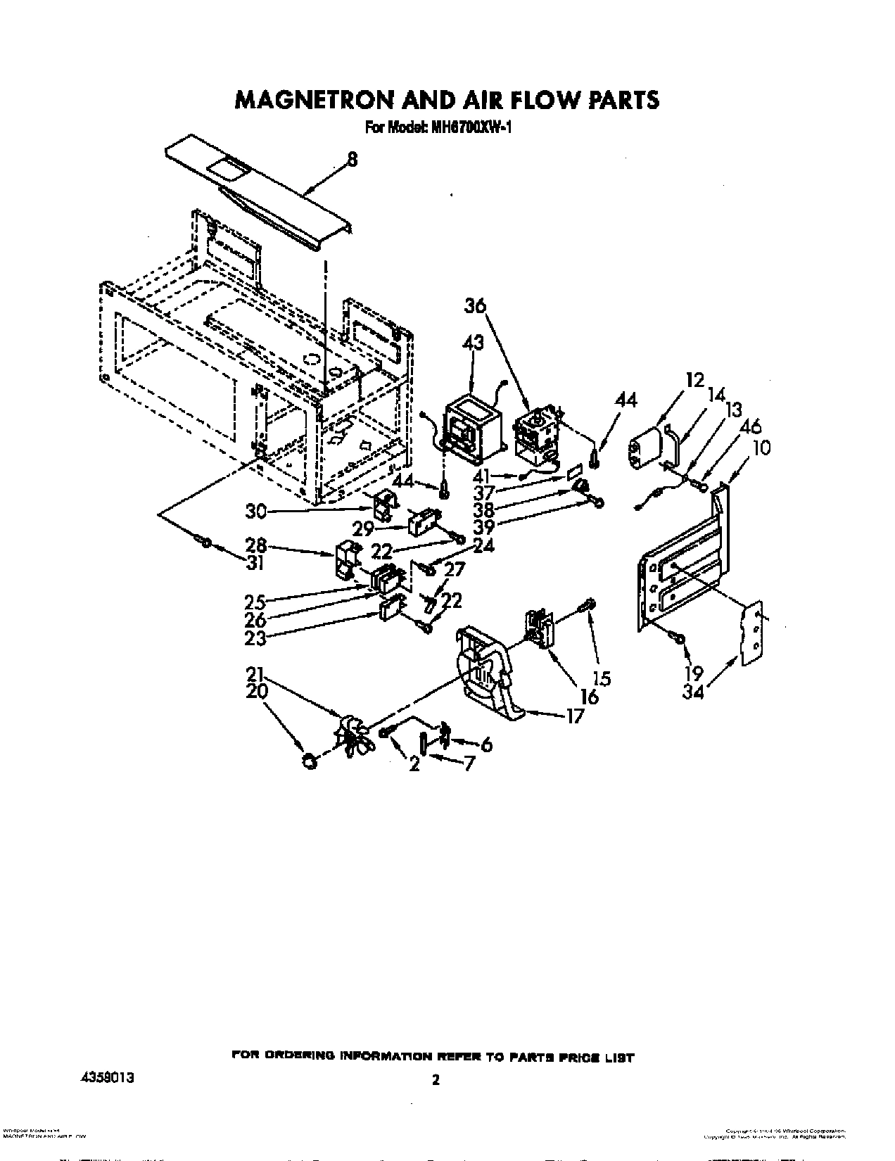 02 - MAGNETRON AND AIR FLOW