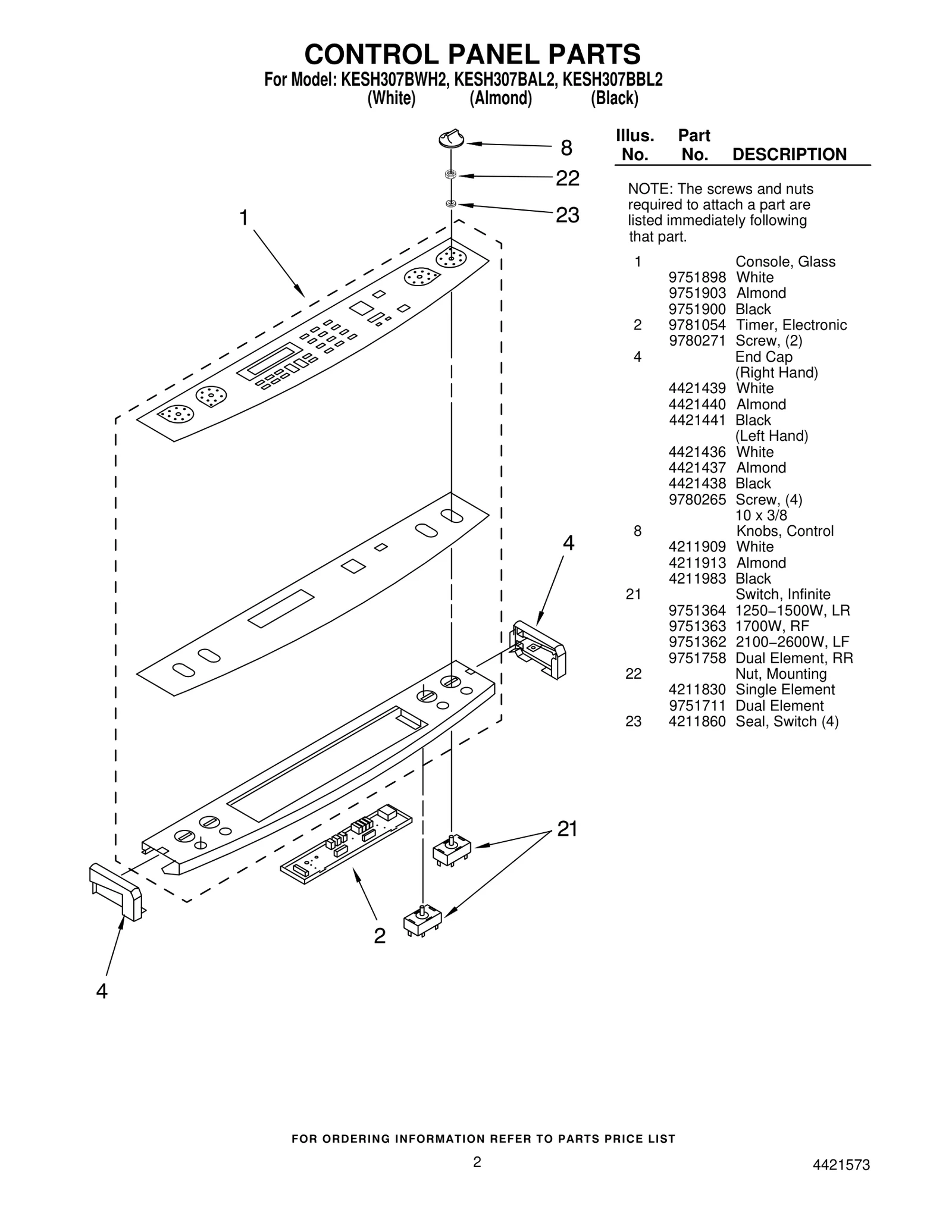 CONTROL PANEL PARTS