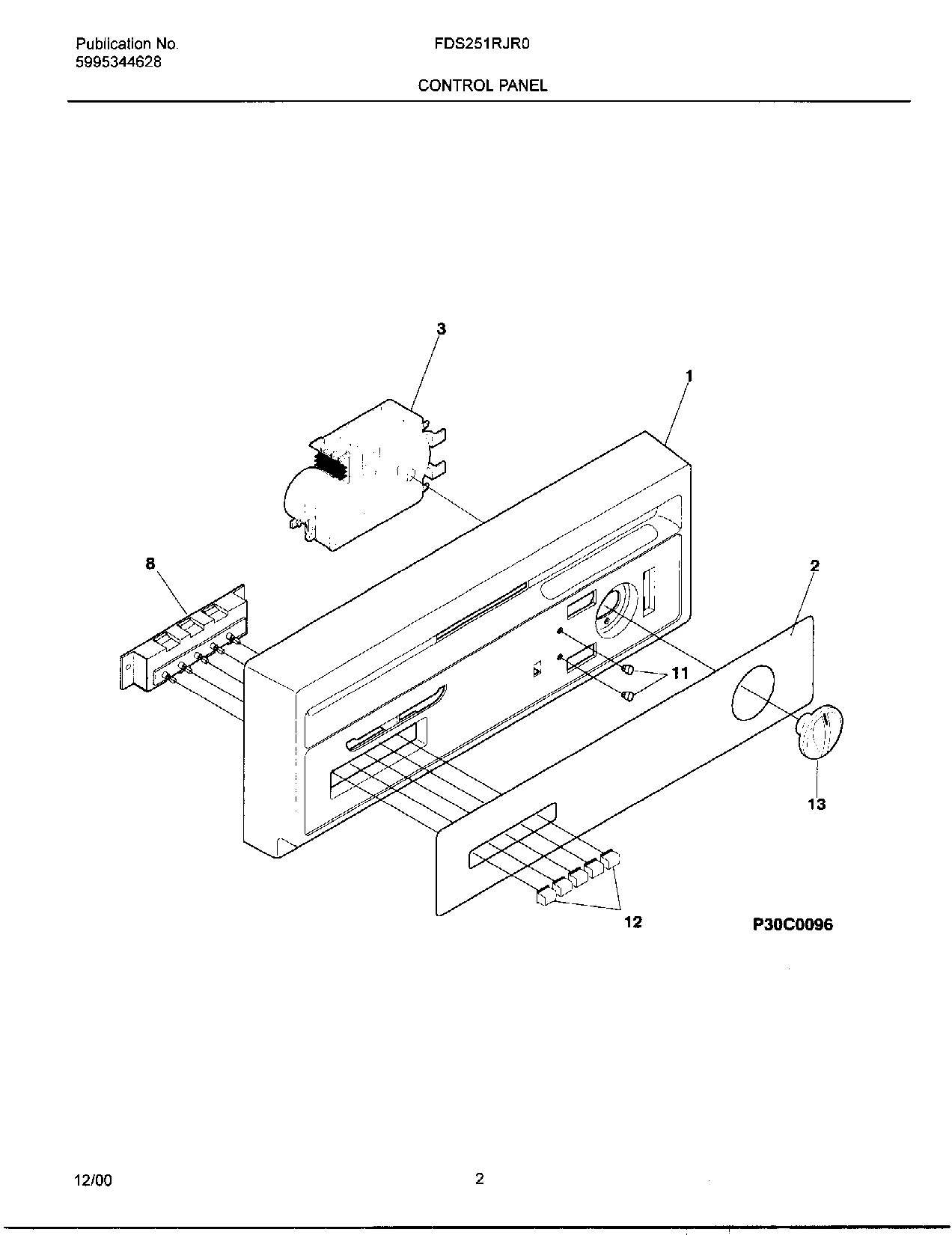 02 - CONTROL PANEL