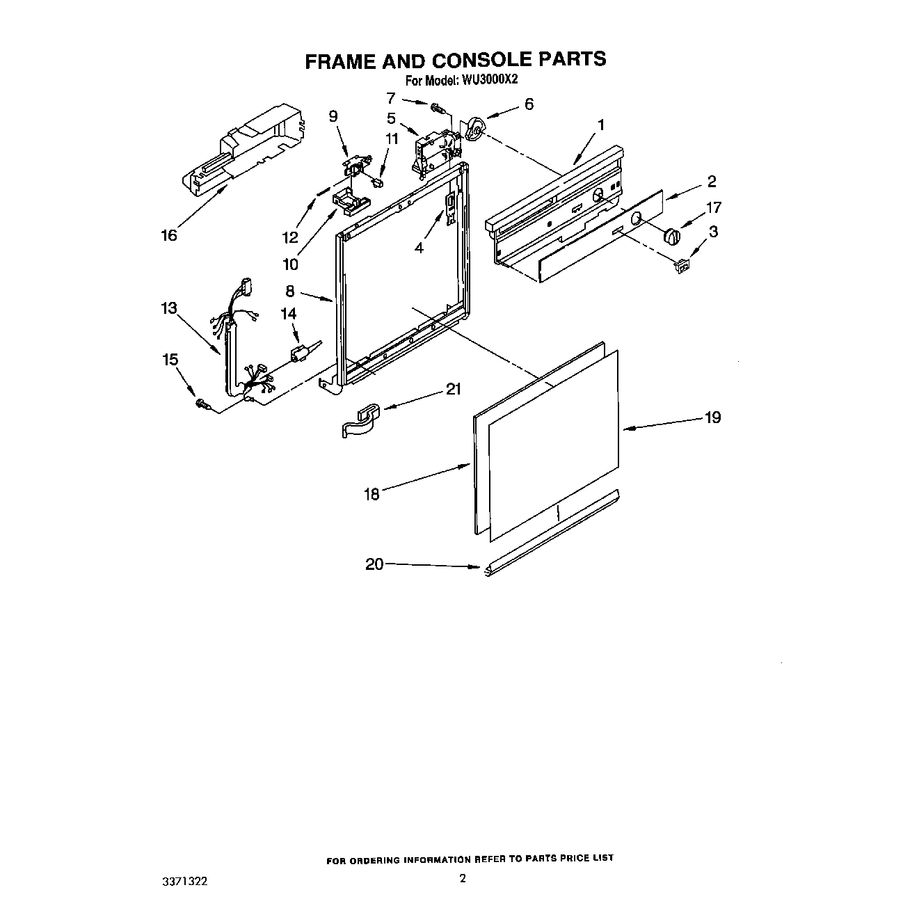 02 - FRAME AND CONSOLE