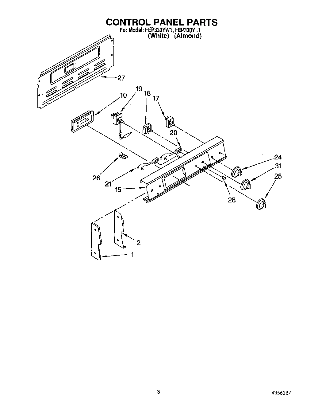 02 - CONTROL PANEL
