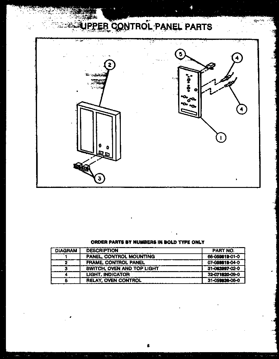 11 - UPPER CONTROL PANEL PARTS