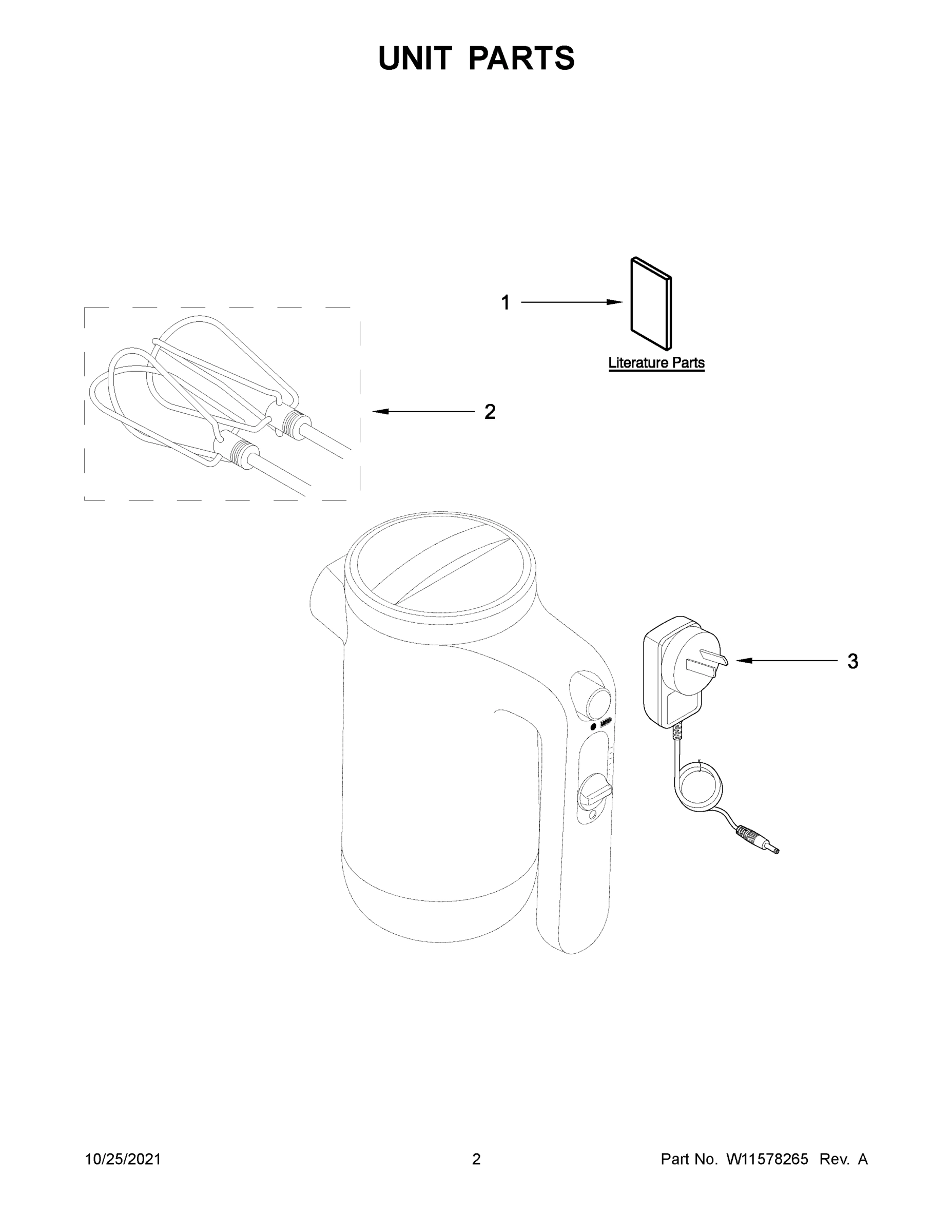 02 - UNIT PARTS