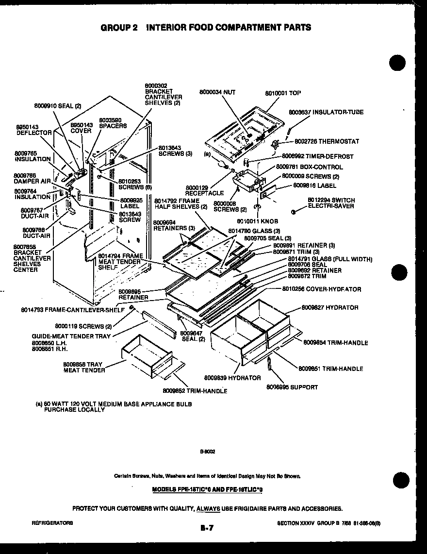 03 - DOOR PARTS
