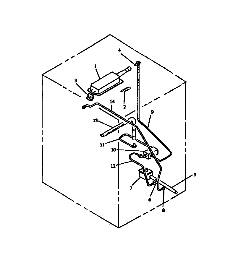 03 - GAS COMPONENTS
