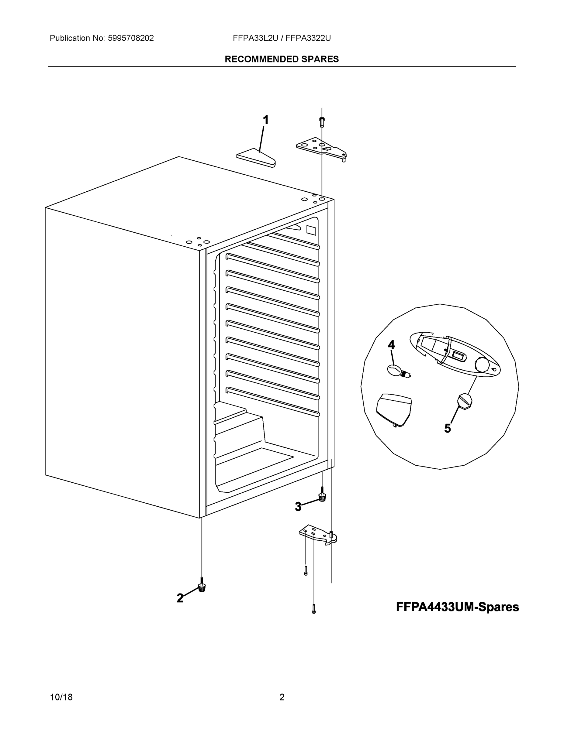 02 - RECOMMENDED SPARES