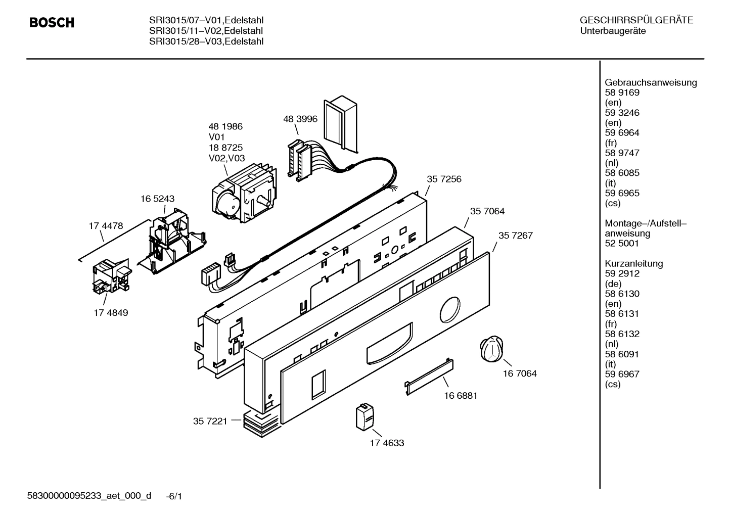 Diagram 1
