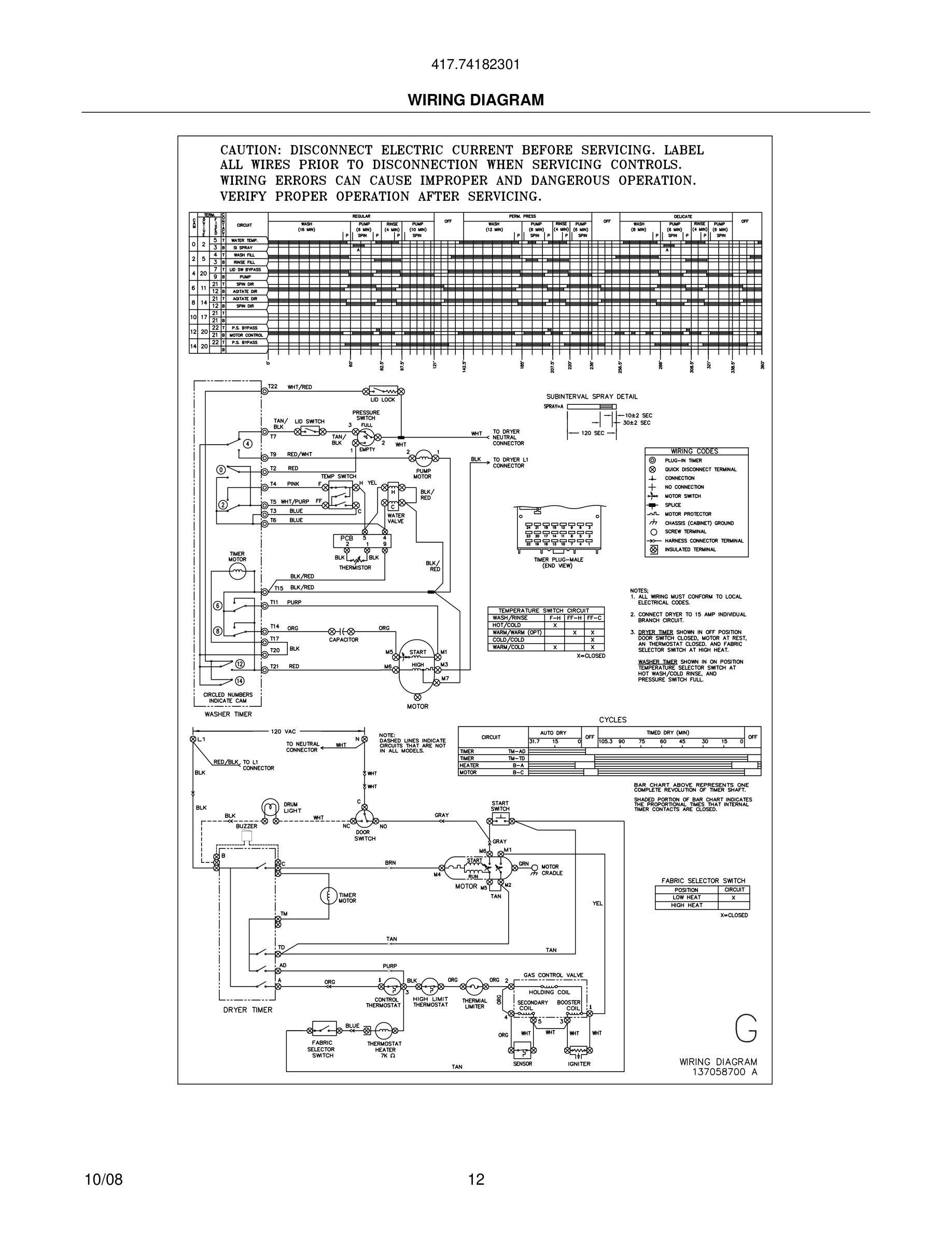 12 - WIRING DIAGRAM