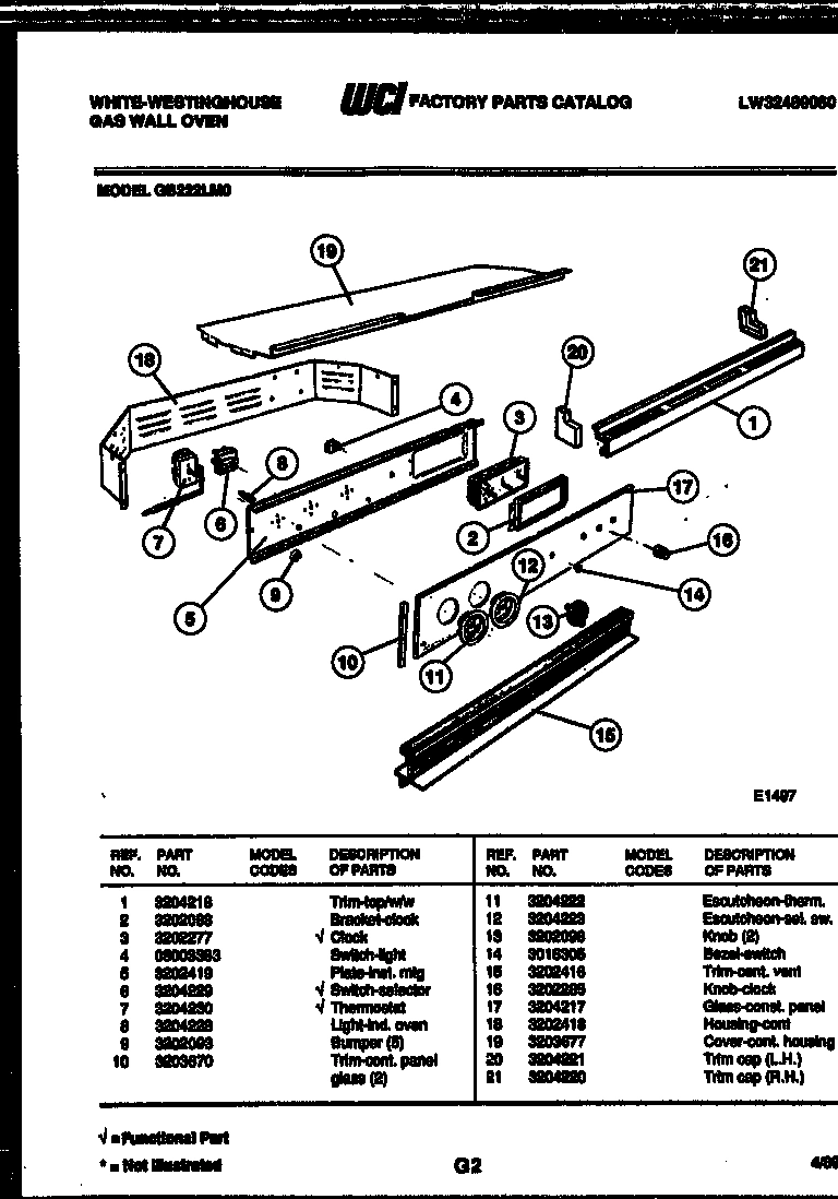 02 - CONTROL PANEL