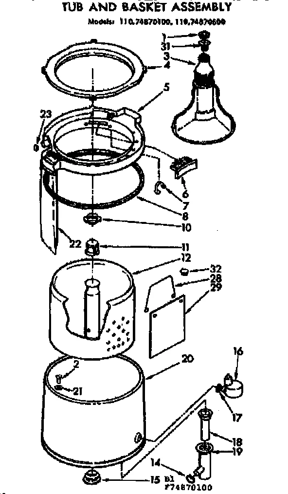 TUB AND BASKET ASSEMBLY