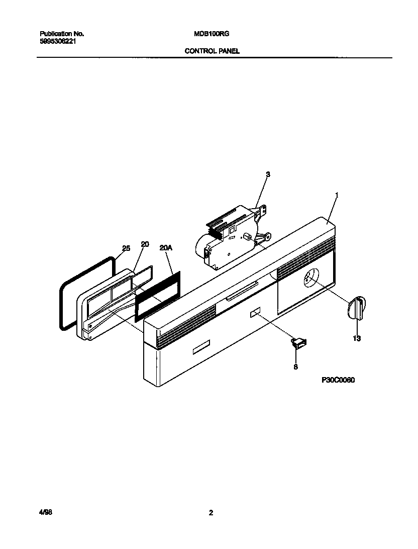 02 - CONTROL PANEL
