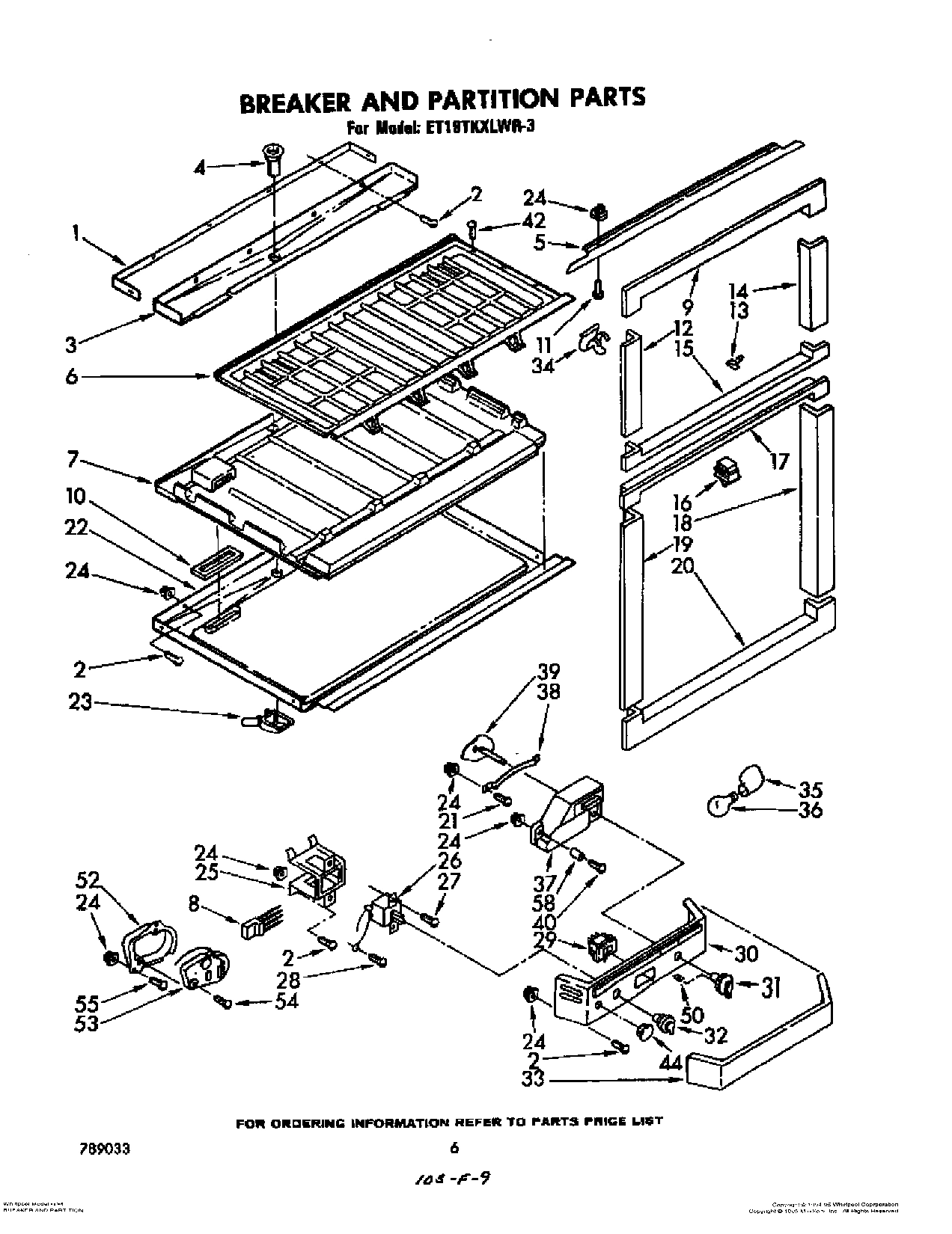 04 - BREAKER AND PARTITION