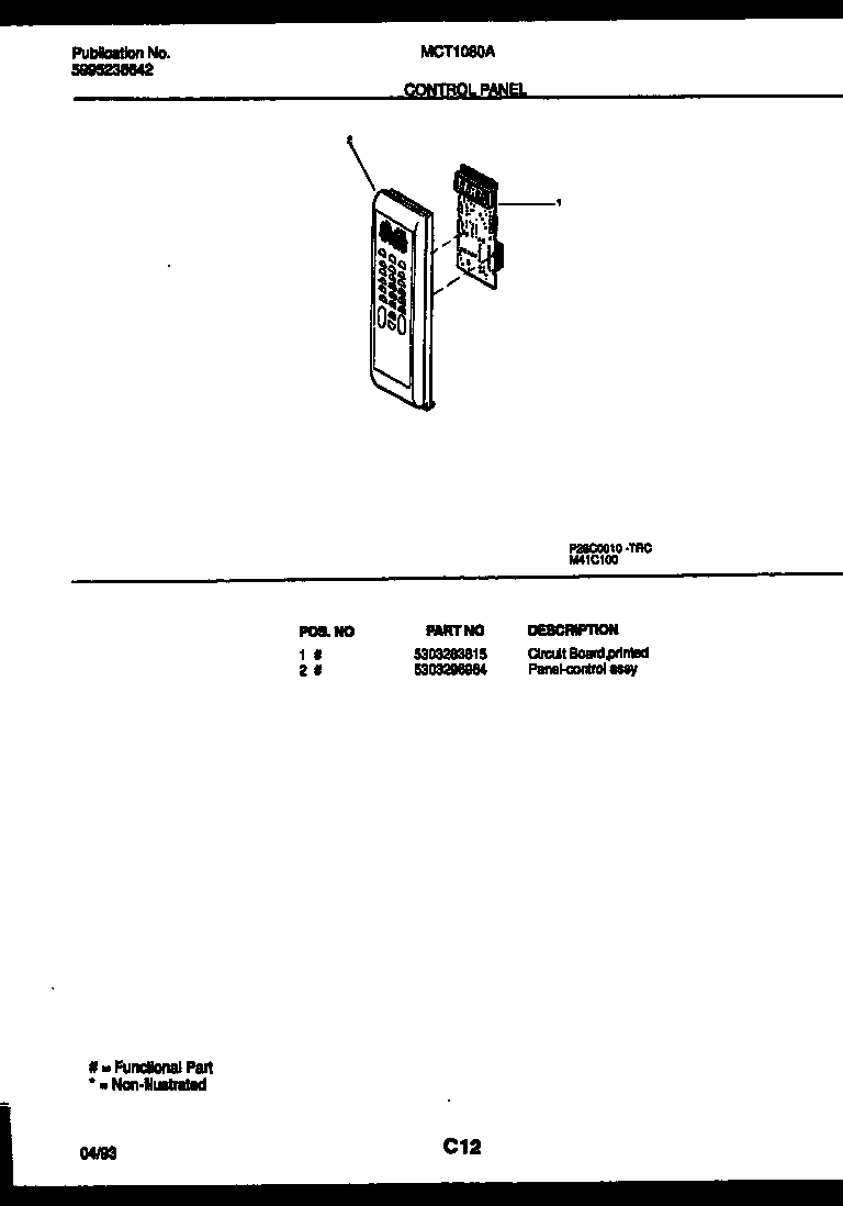 02 - CONTROL PANEL