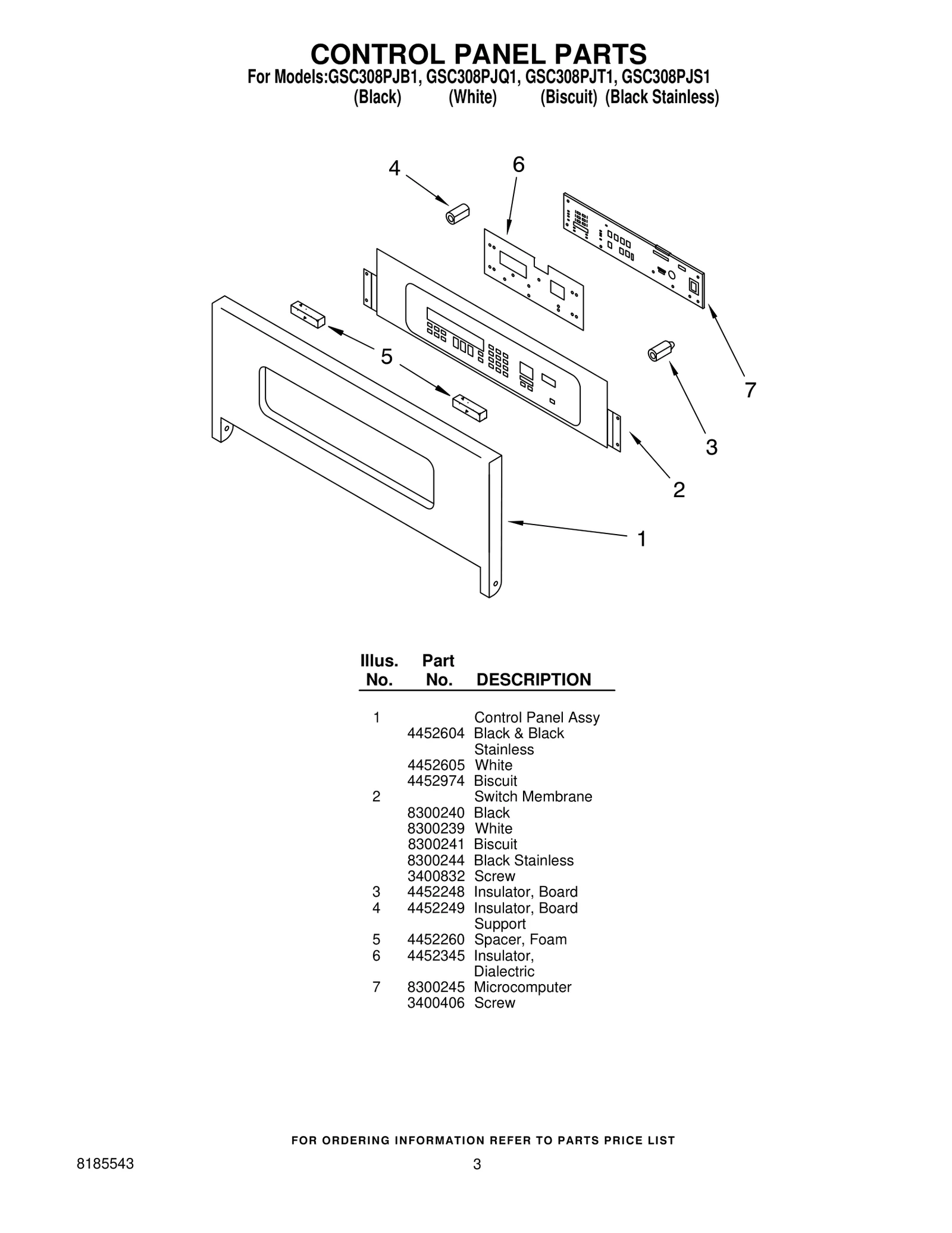 CONTROL PANEL PARTS