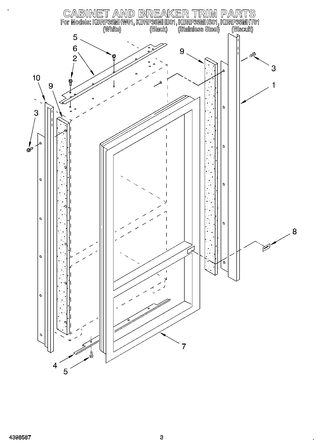 02 - CABINET AND BREAKER TRIM