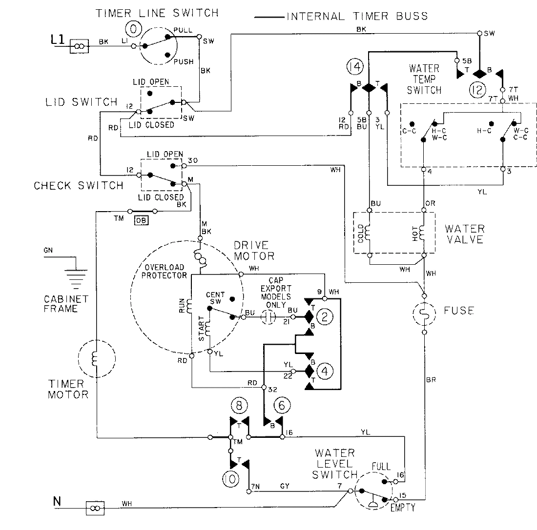 08 - WIRING INFORMATION (AAE)
