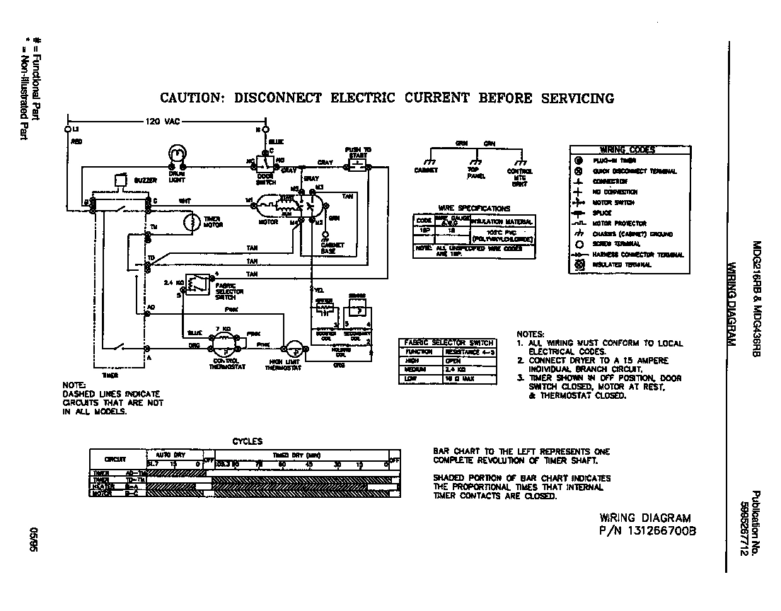 08 - WIRING DIAGRAM