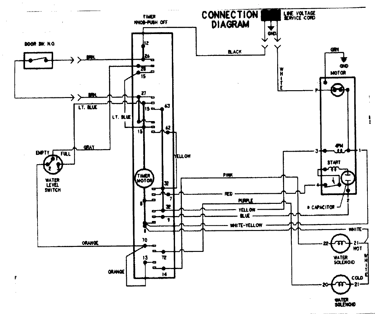09 - WIRING INFORMATION