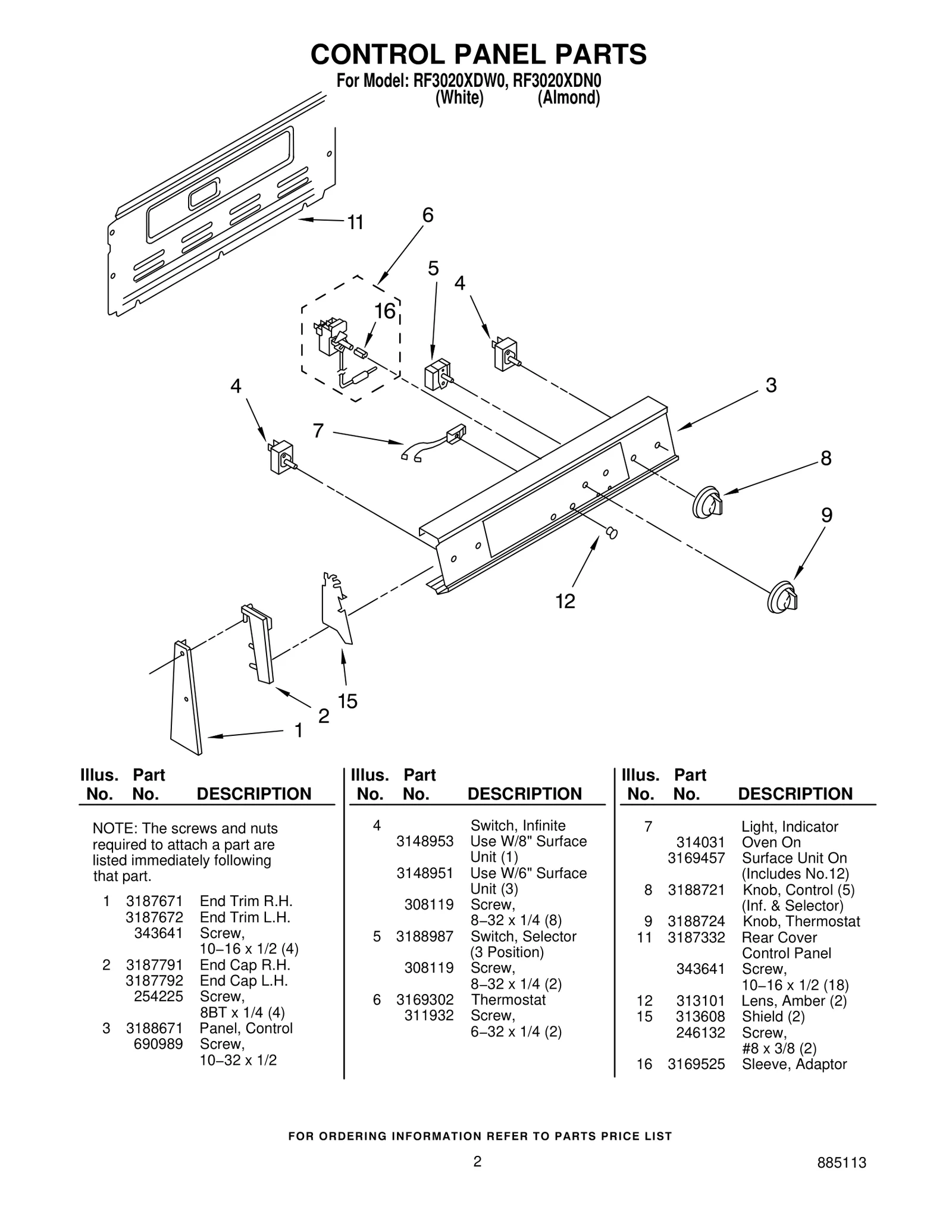 CONTROL PANEL PARTS