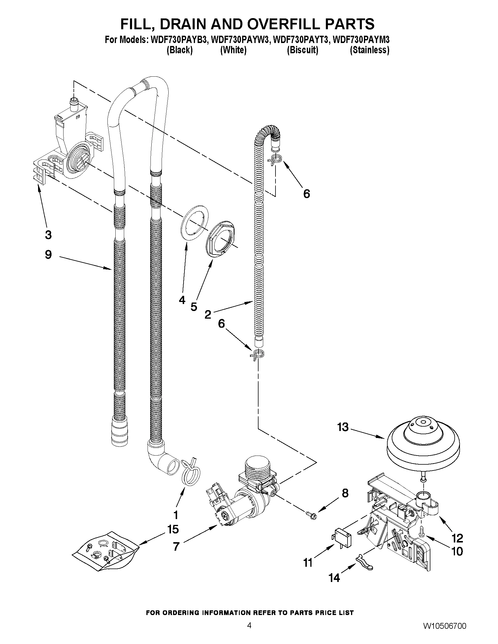 04 - FILL, DRAIN AND OVERFILL PARTS