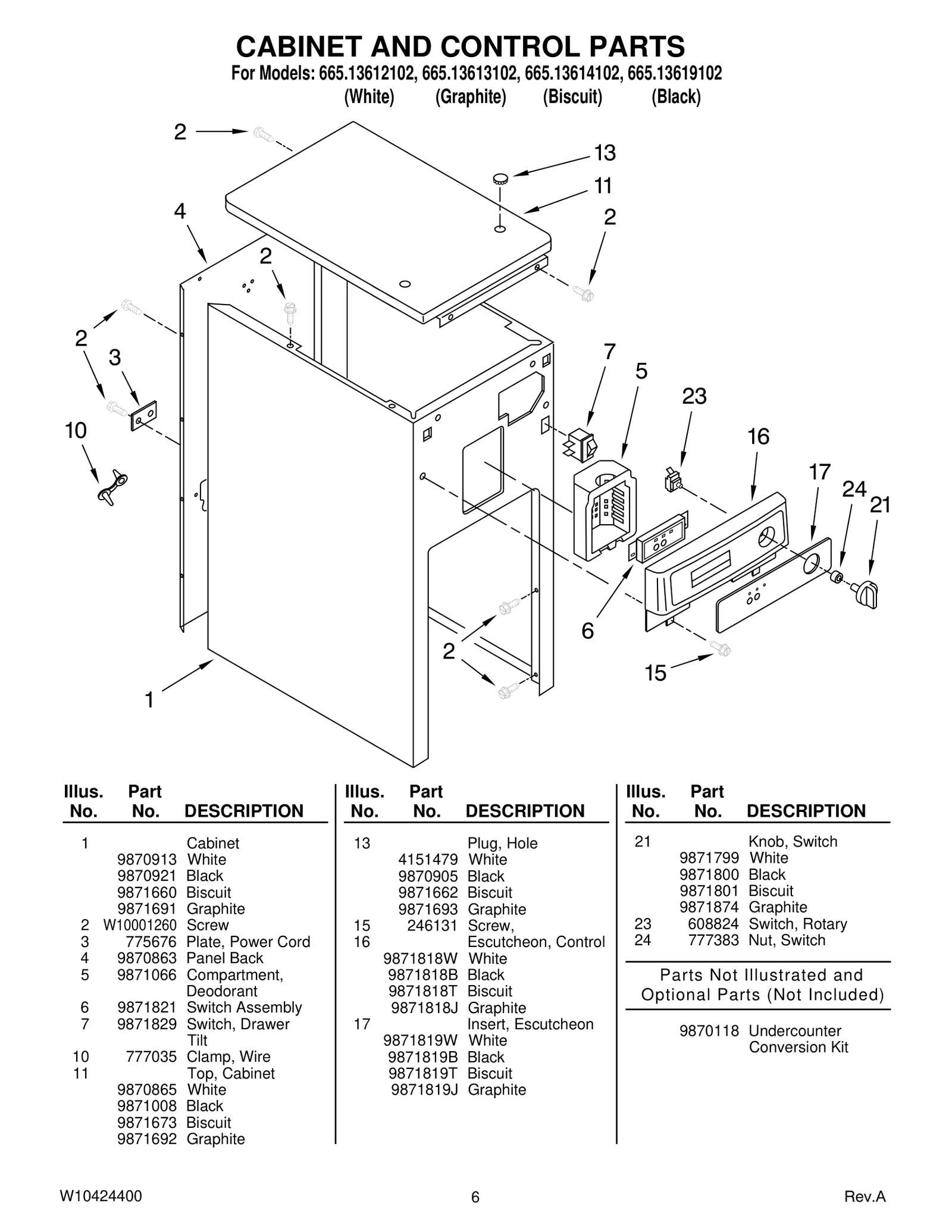 CABINET AND CONTROL PARTS