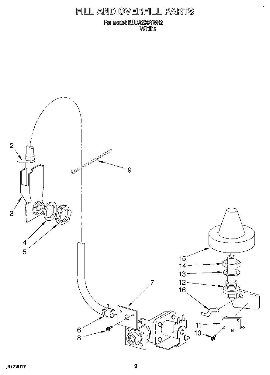07 - FILL AND OVERFILL