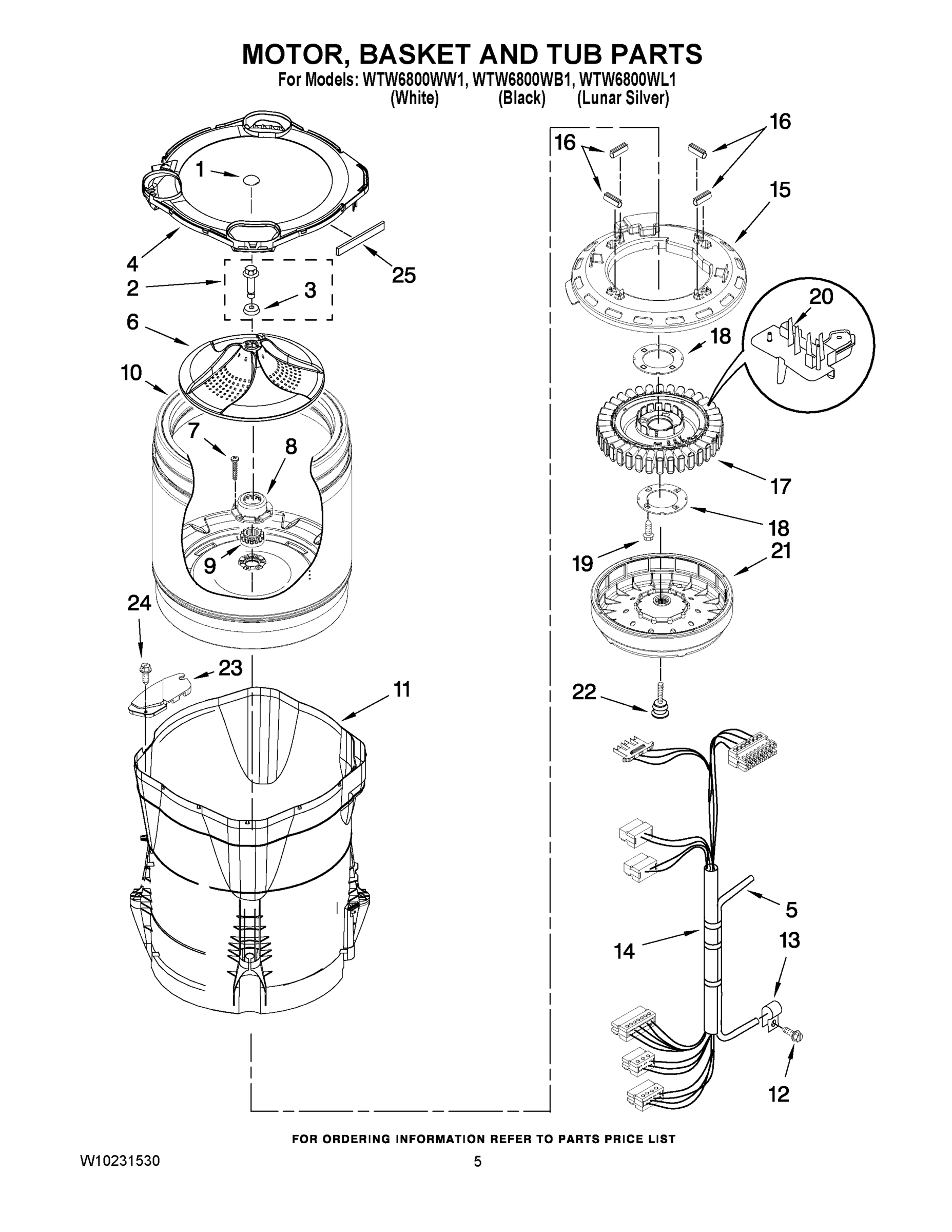 03 - MOTOR, BASKET AND TUB PARTS