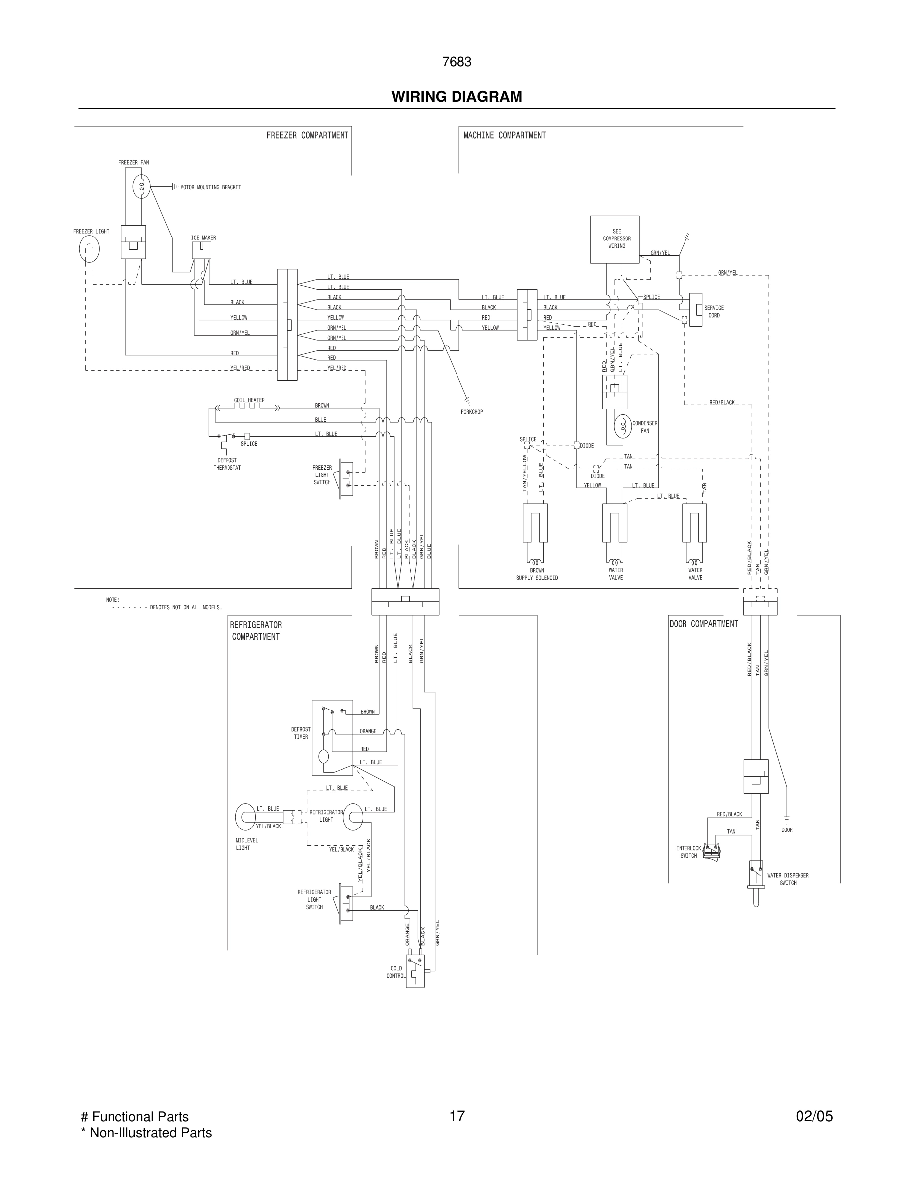 17 - WIRING DIAGRAM