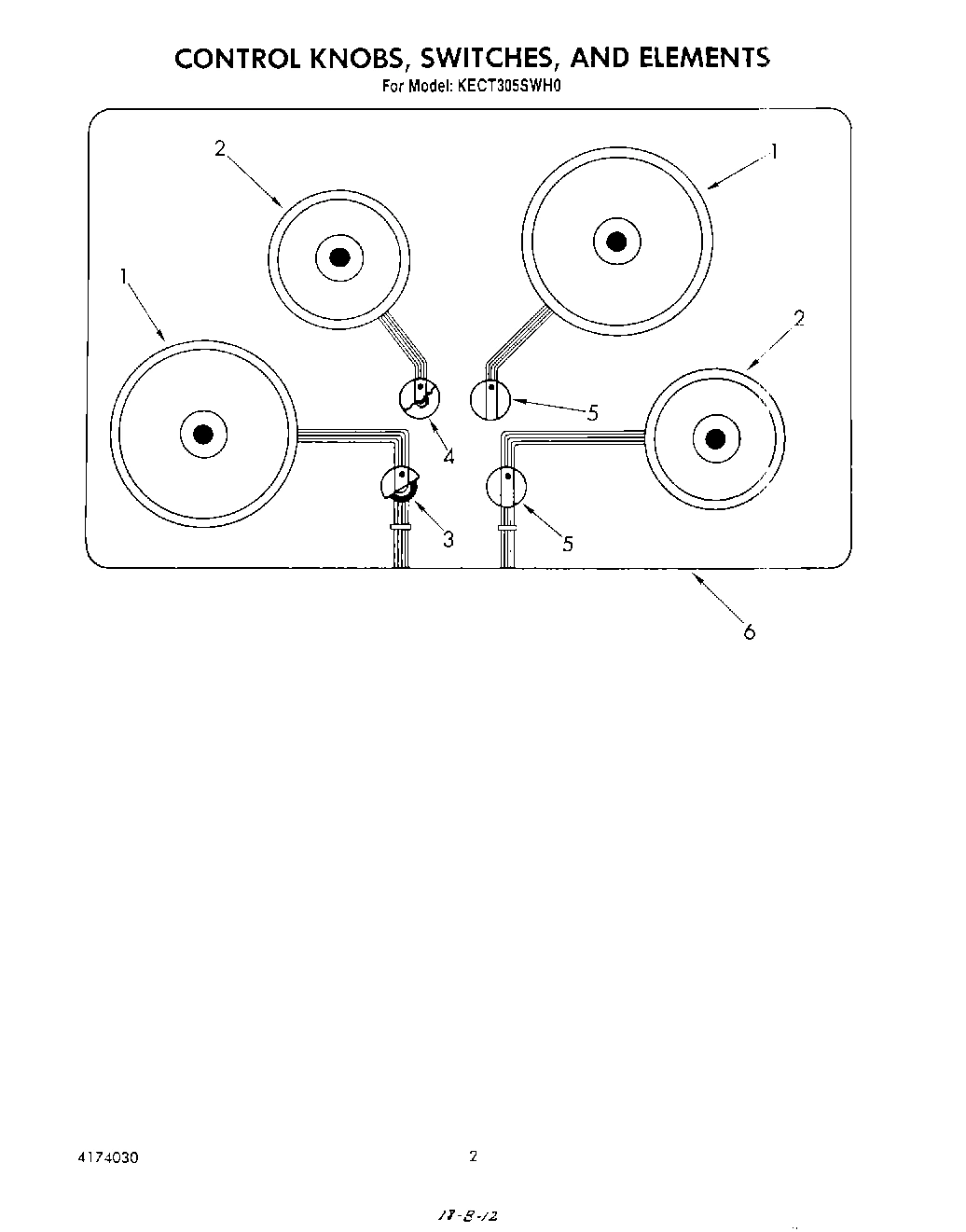 02 - SECTION