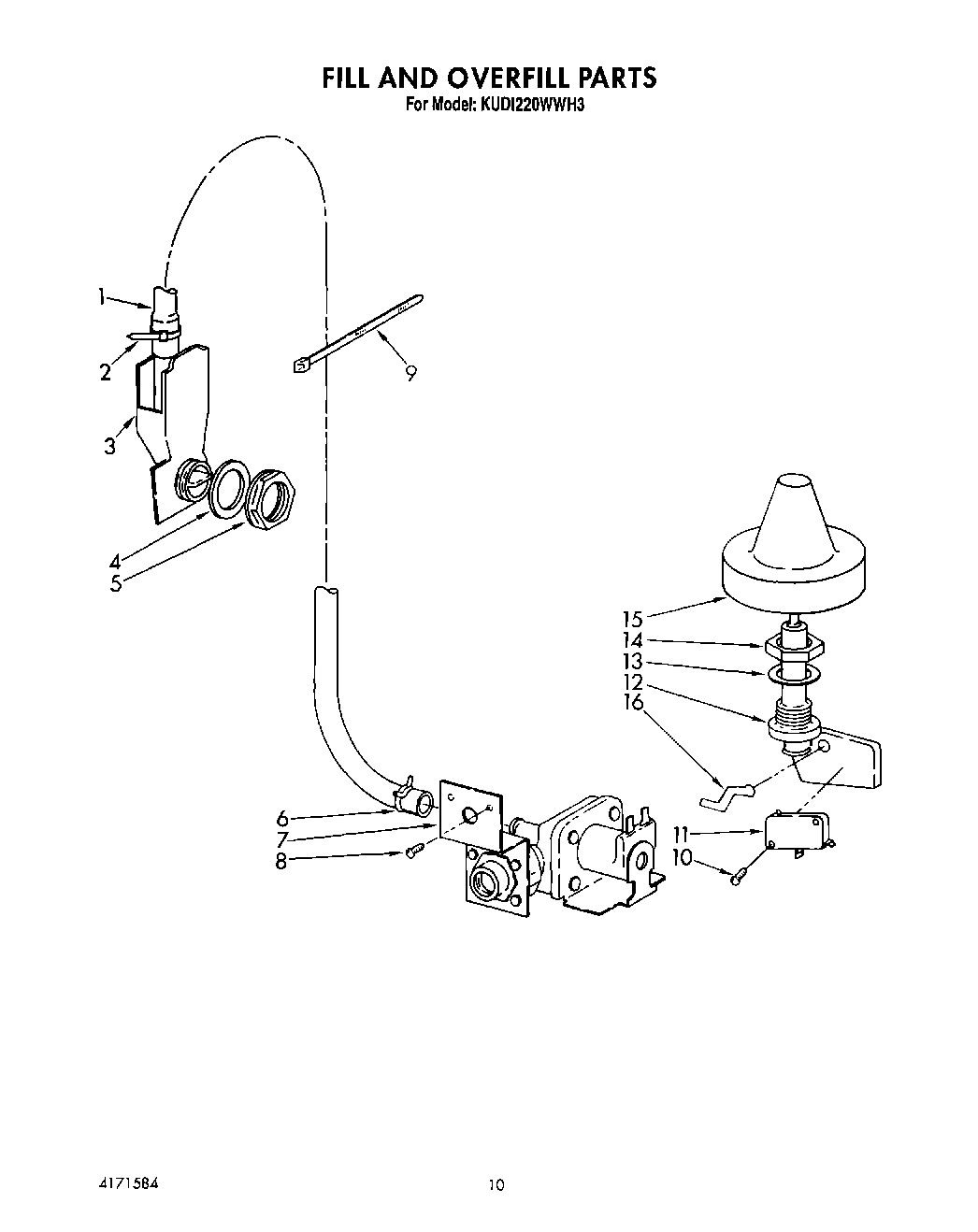 08 - FILL AND OVERFILL