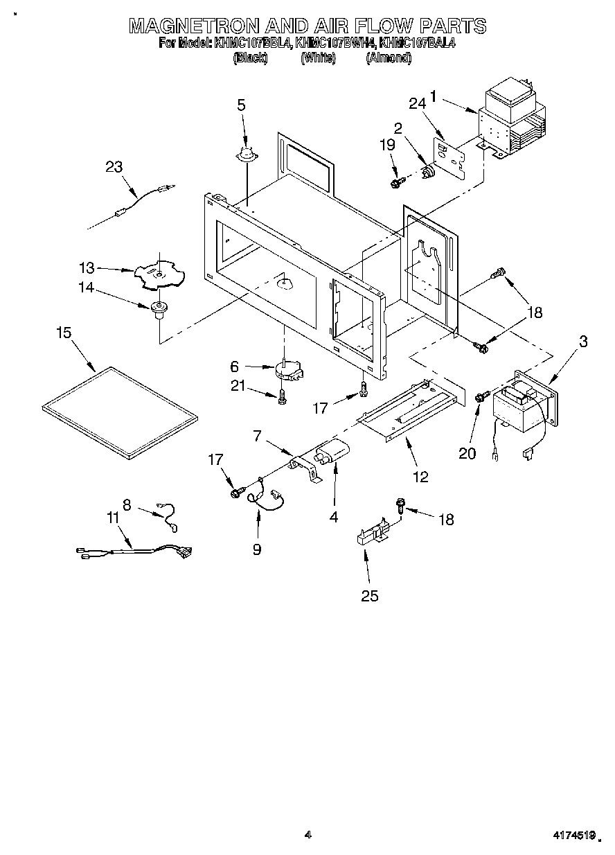 04 - MAGNETRON AND AIR FLOW