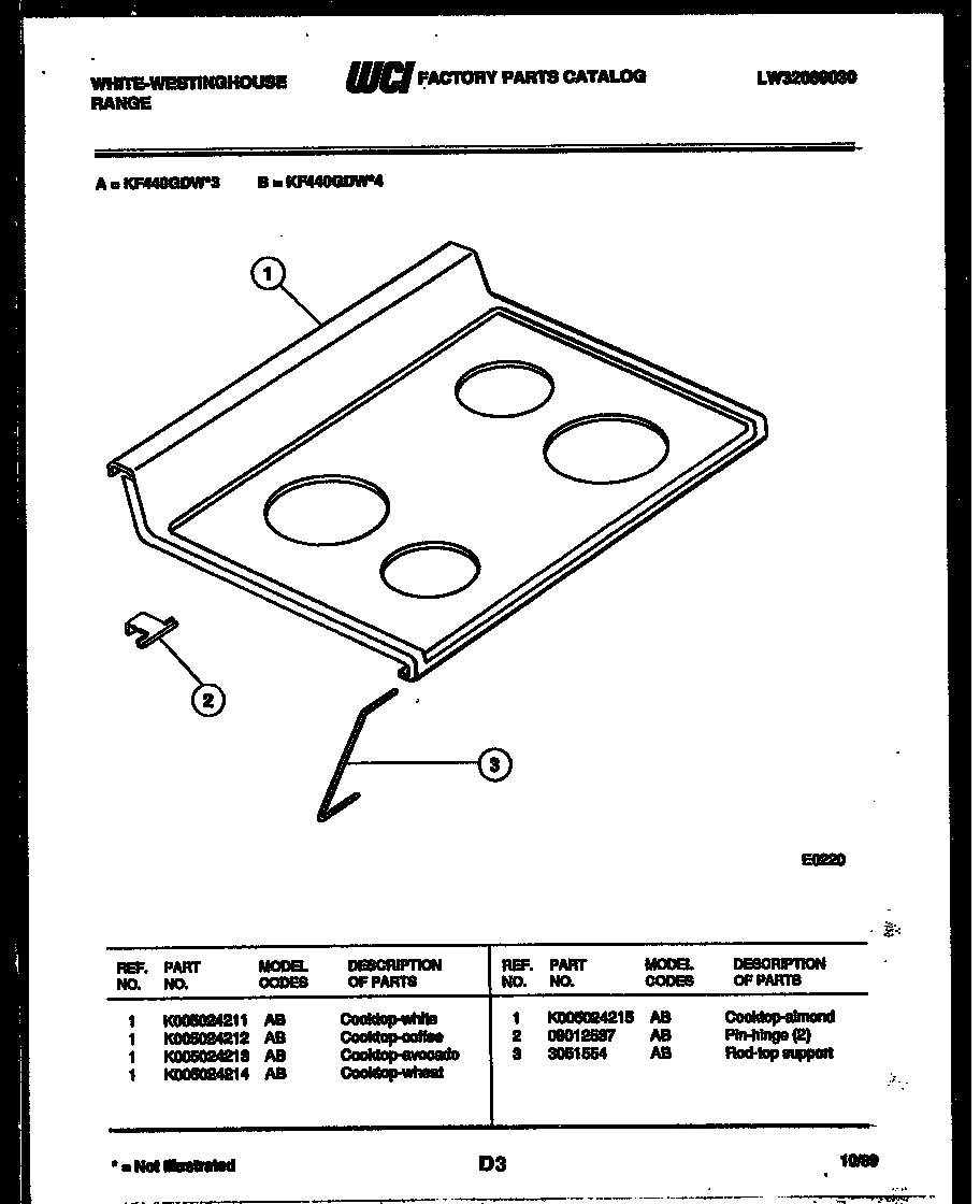 03 - COOKTOP PARTS