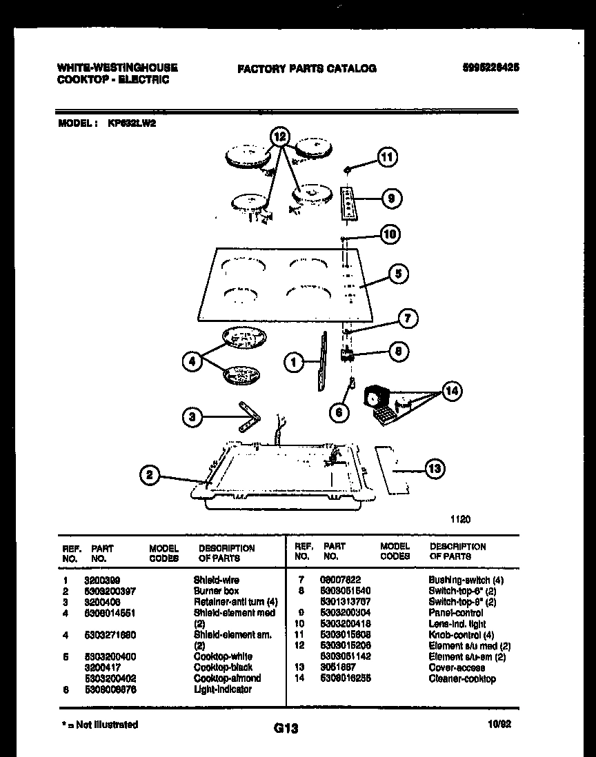 02 - COOKTOP PARTS