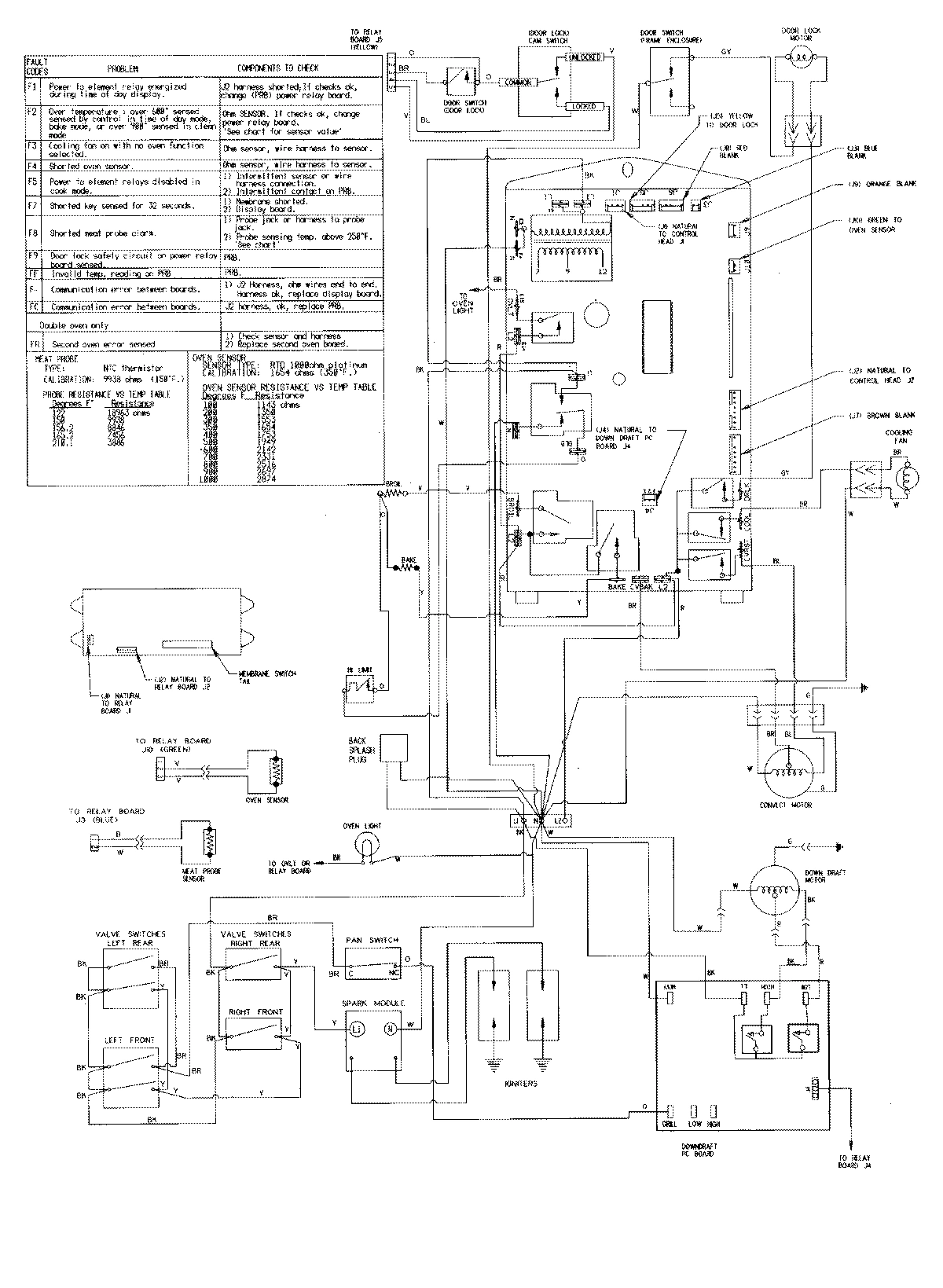 09 - WIRING INFORMATION