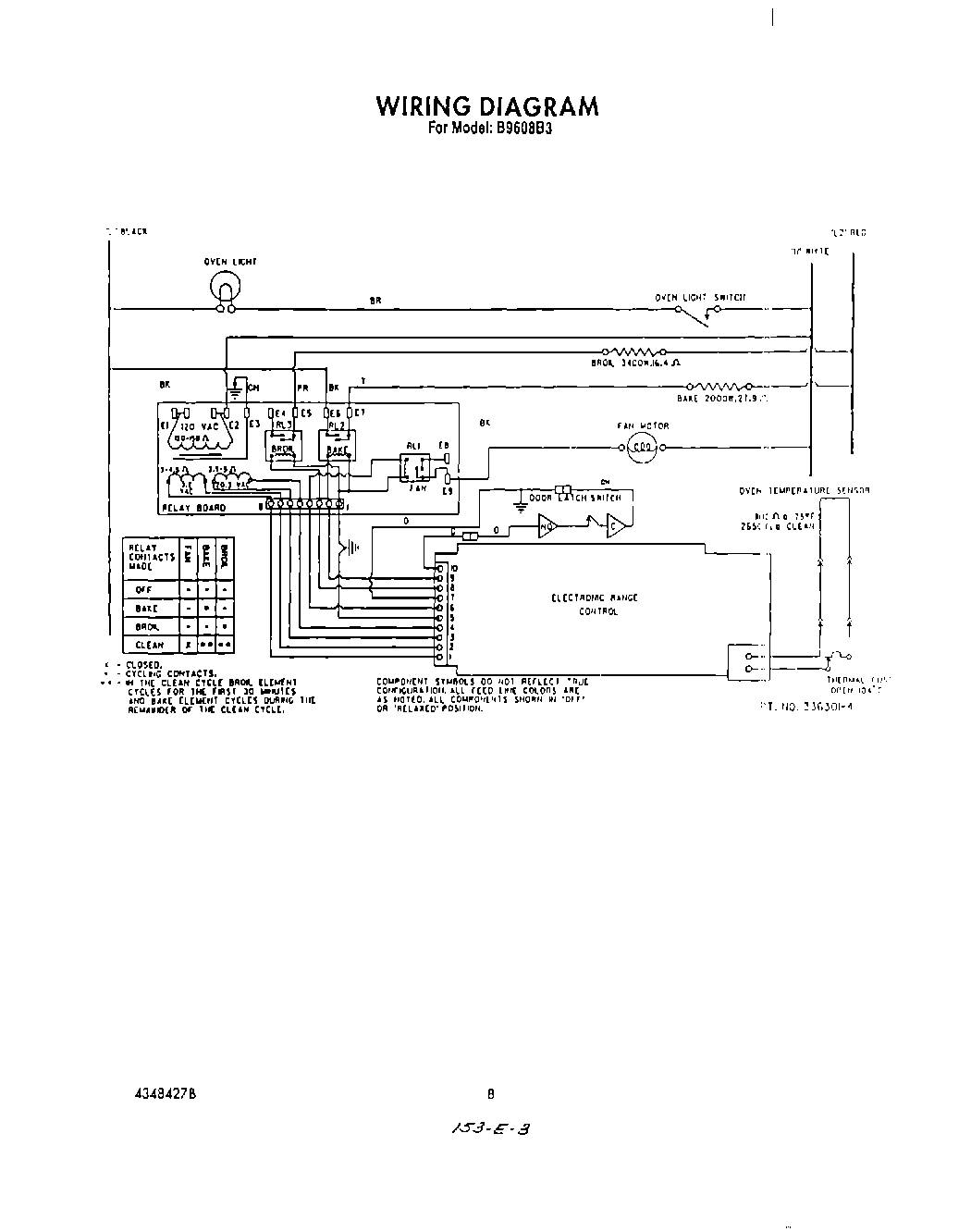 08 - WIRING DIAGRAM