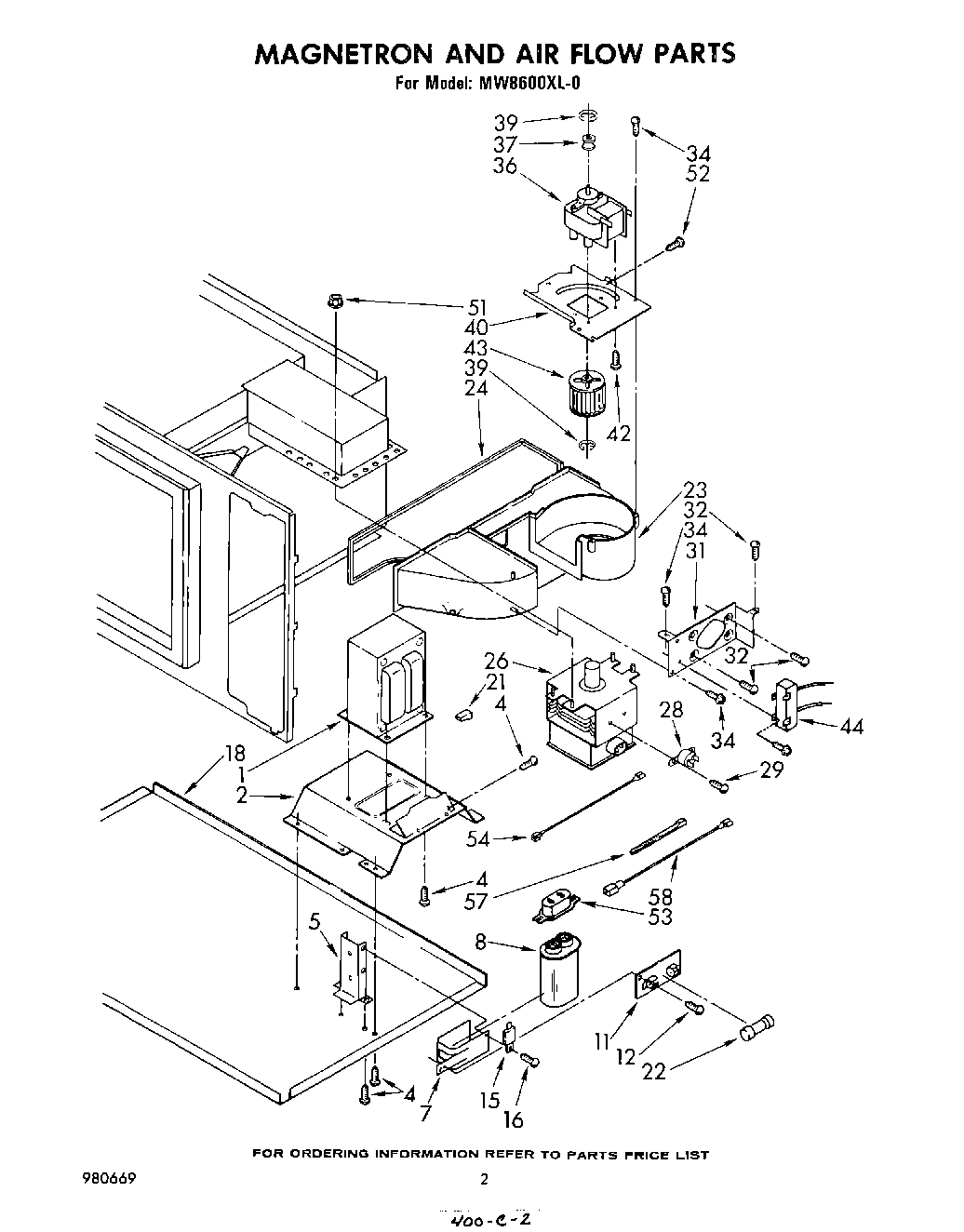 02 - MAGNETRON AND AIR FLOW