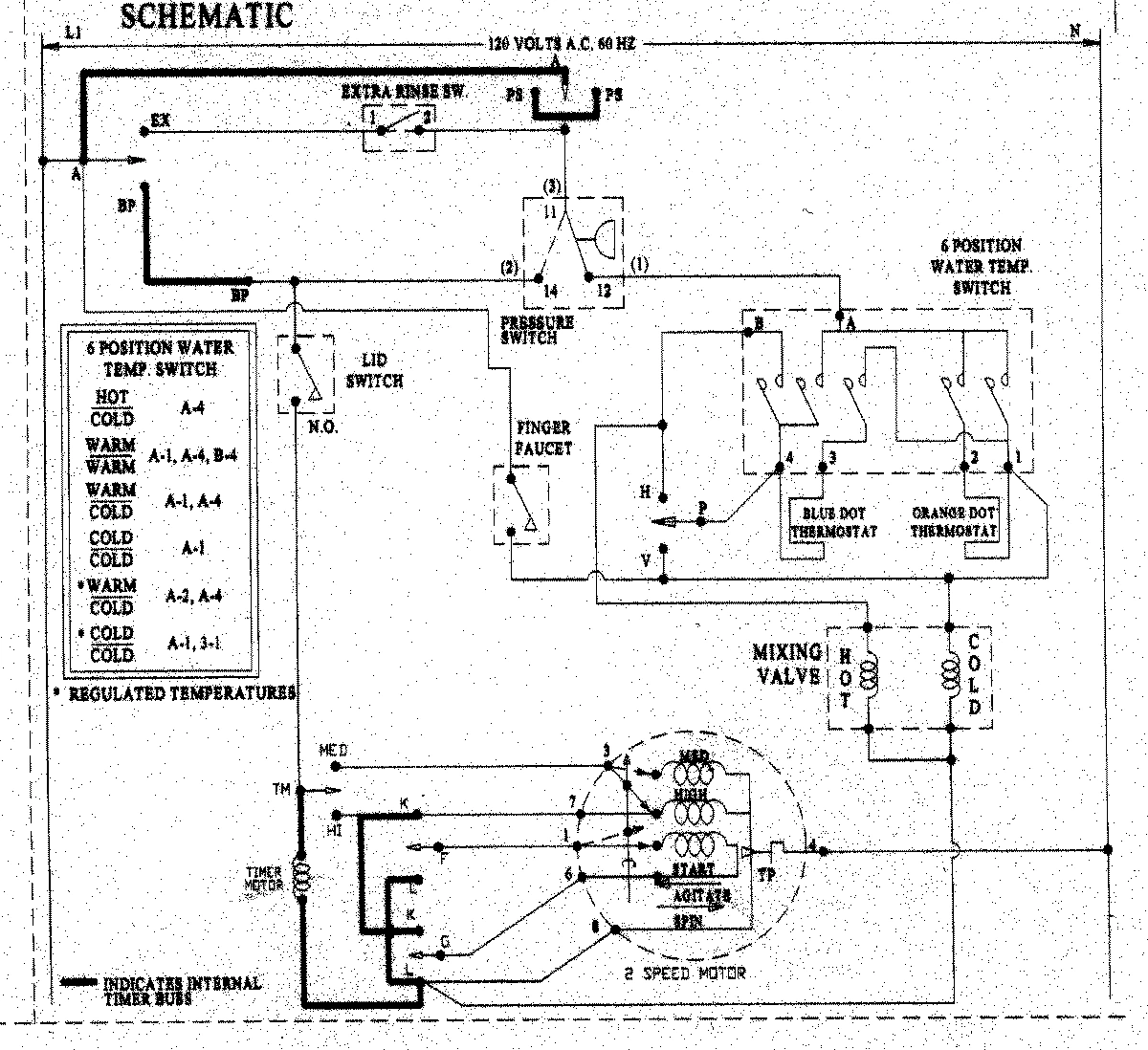 10 - WIRING INFORMATION