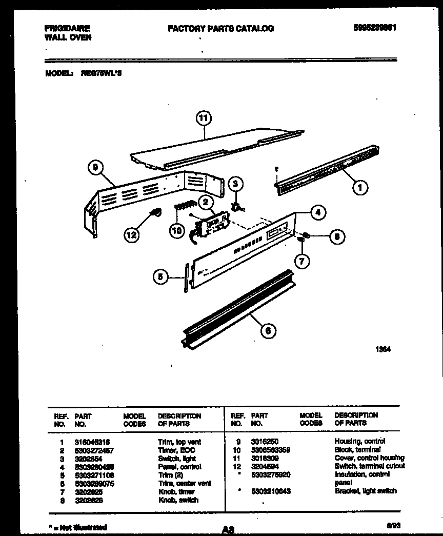 02 - CONTROL PANEL