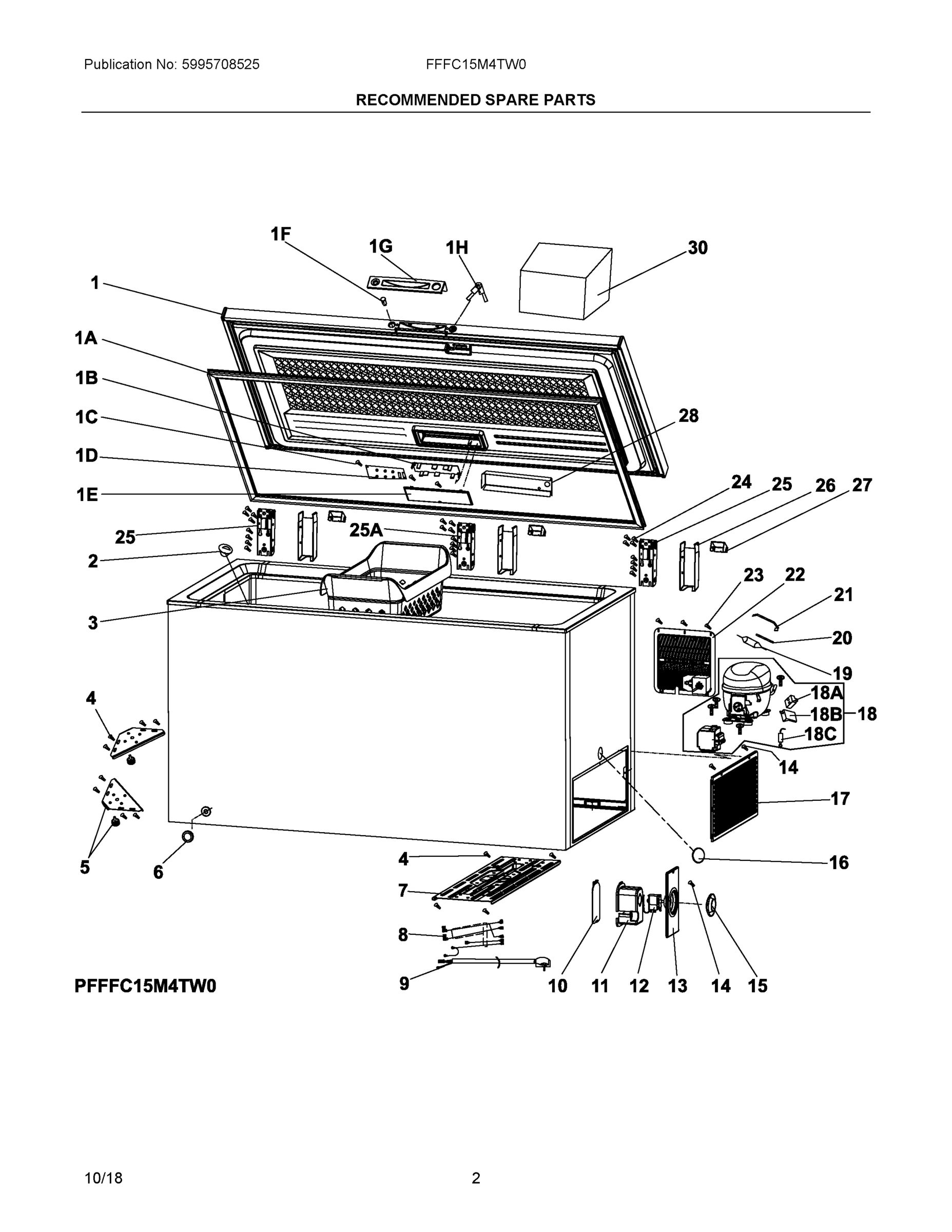 02 - RECOMMENDED SPARE PARTS