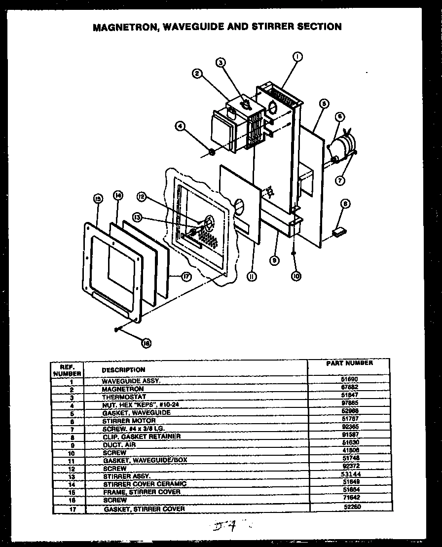 05 - MAGNETRON