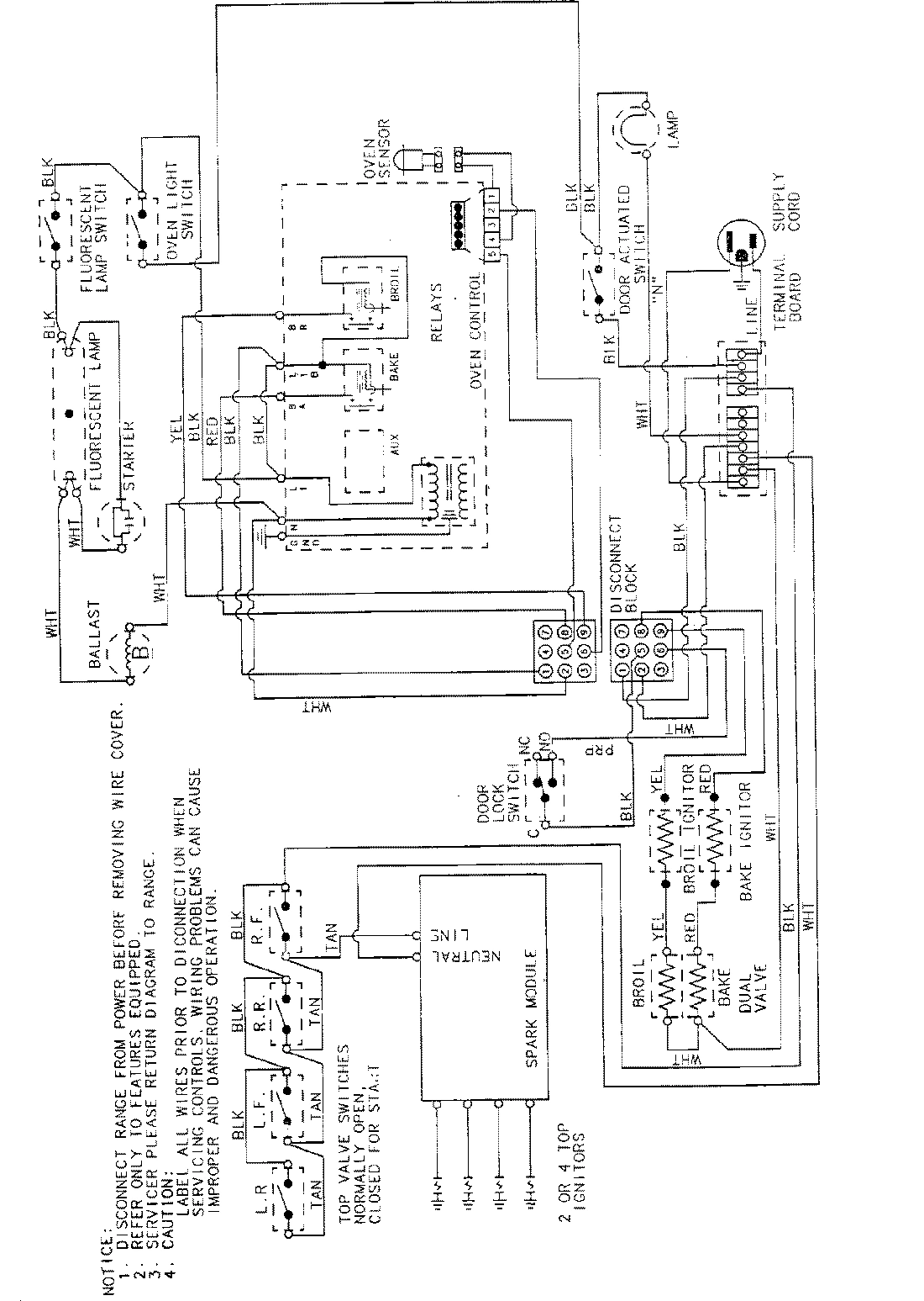 05 - WIRING INFORMATION