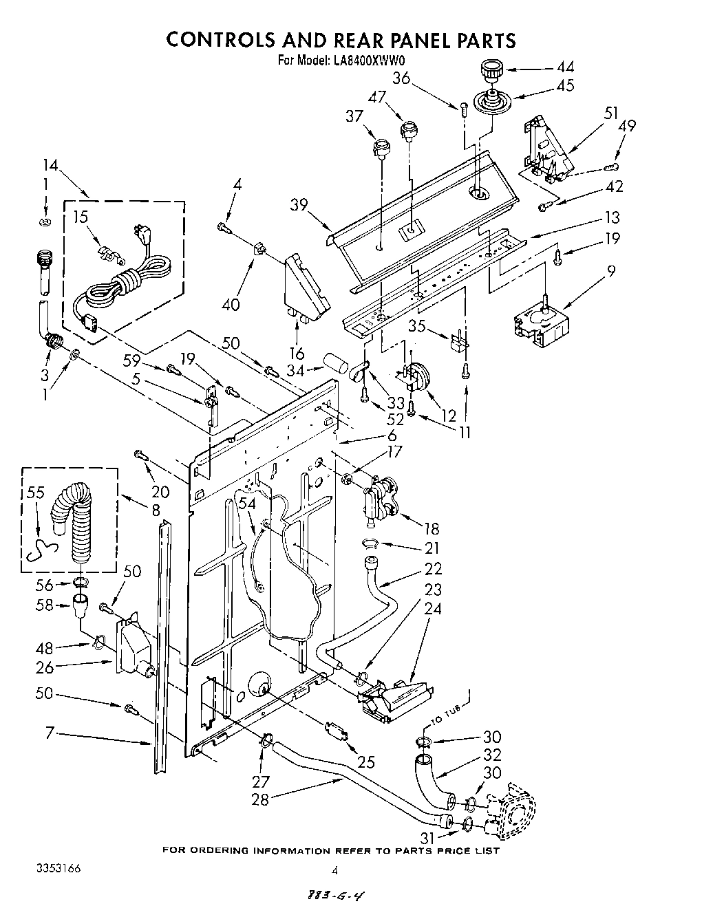 03 - CONTROLS AND REAR PANEL