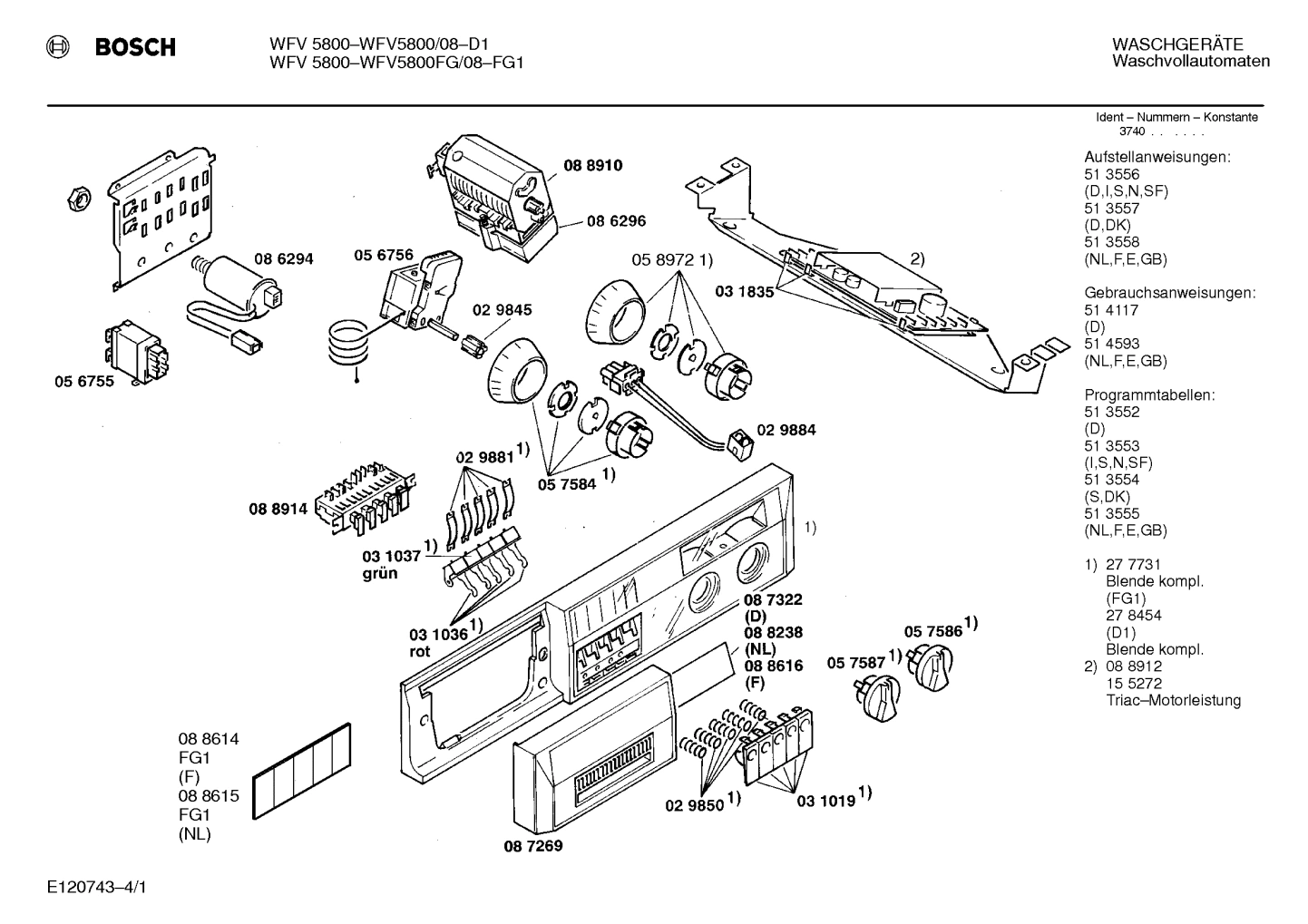 Diagram 1