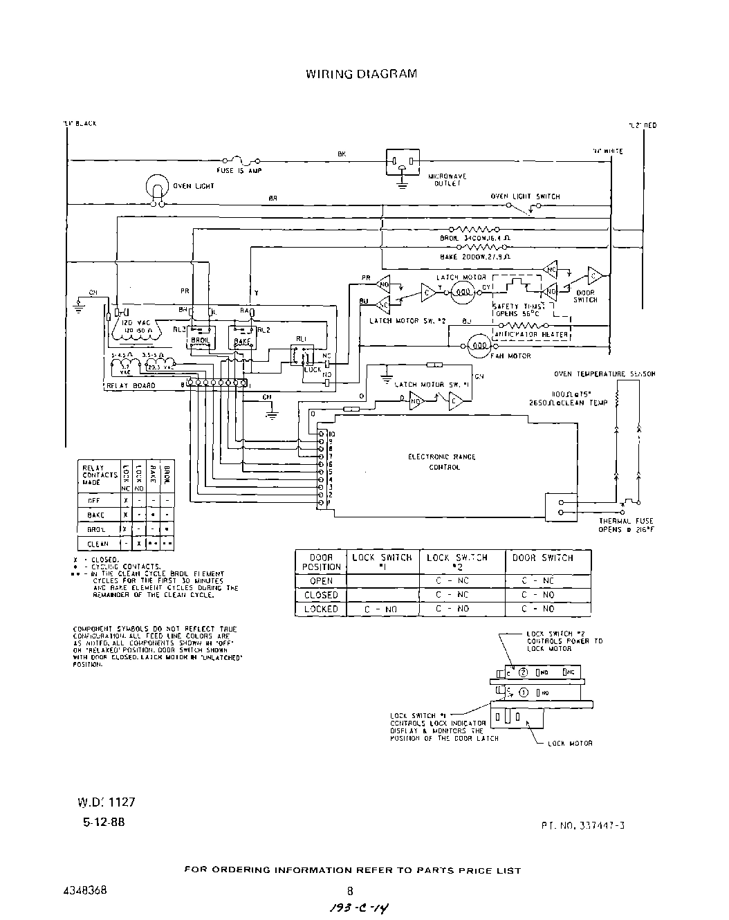06 - WIRING DIAGRAM